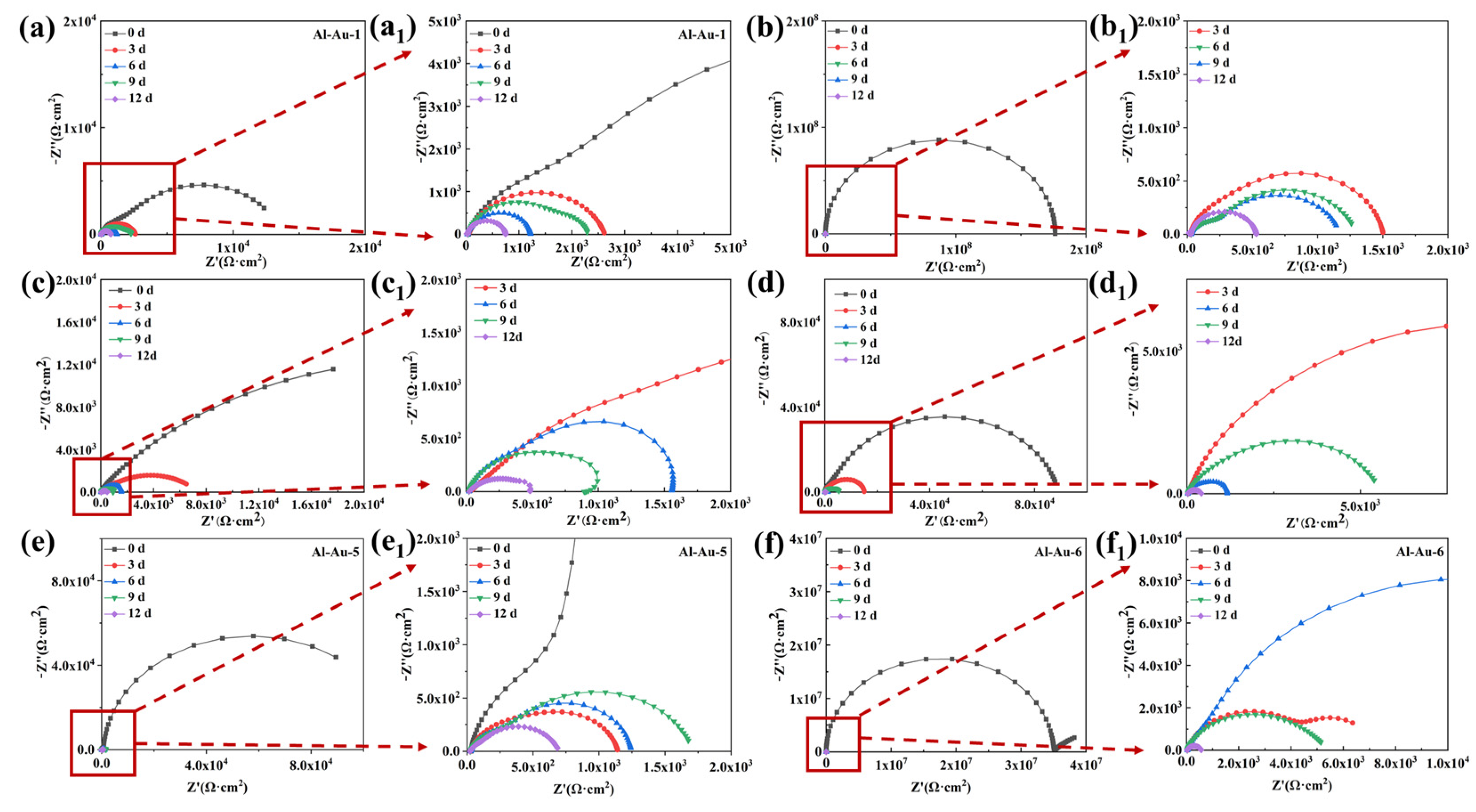 Materials 18 00969 g005