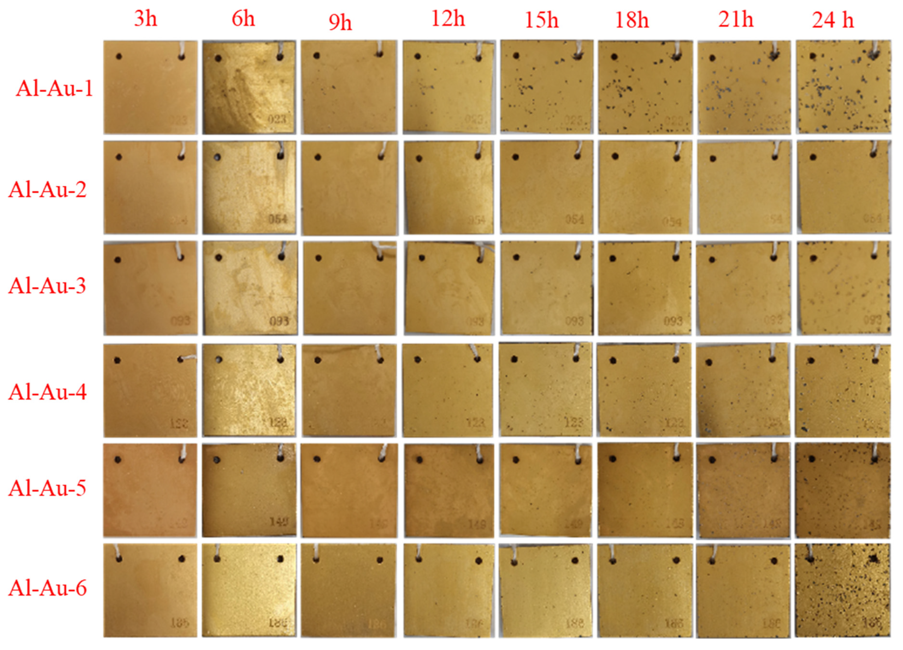 Materials 18 00969 g008