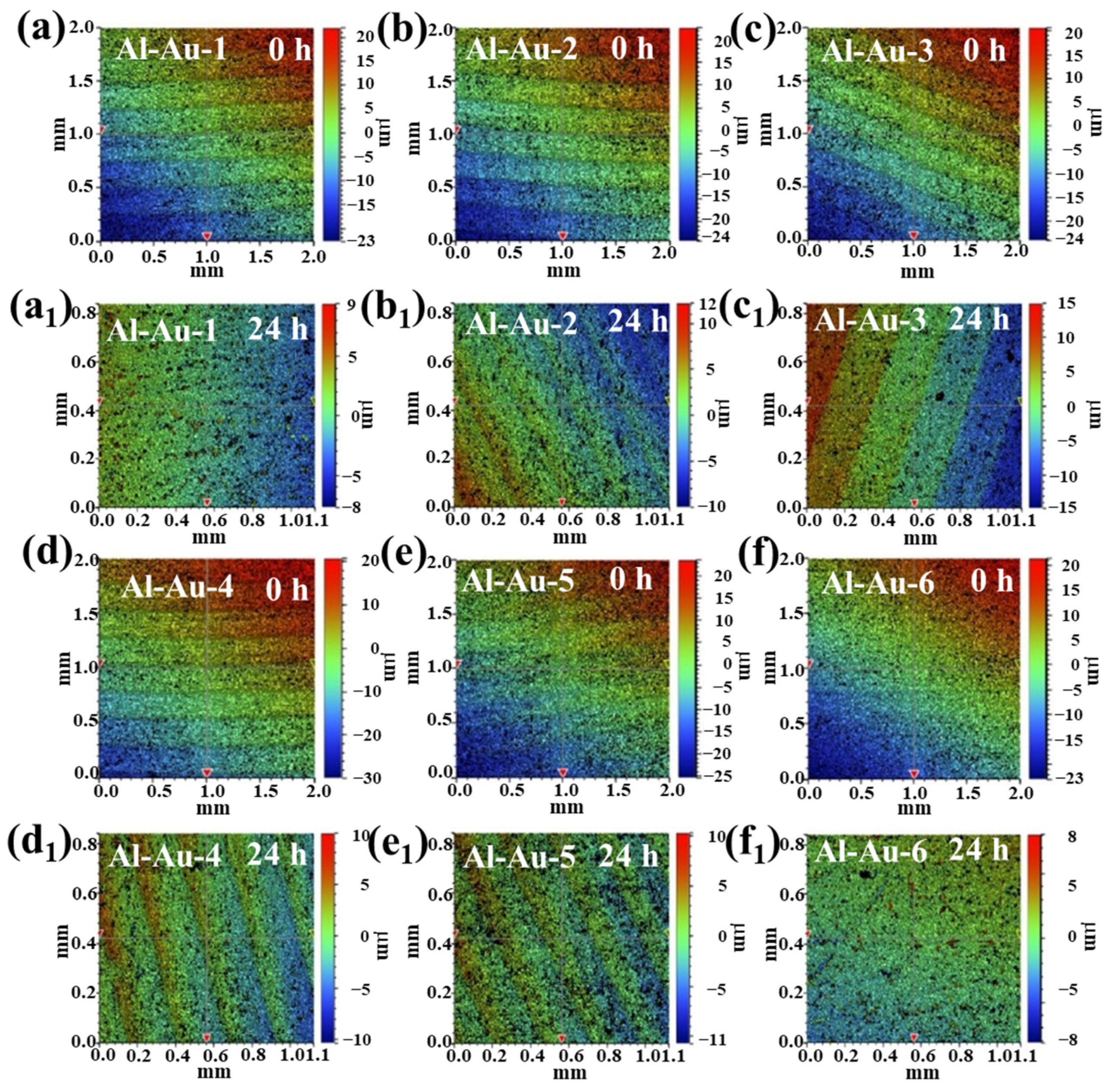 Materials 18 00969 g009