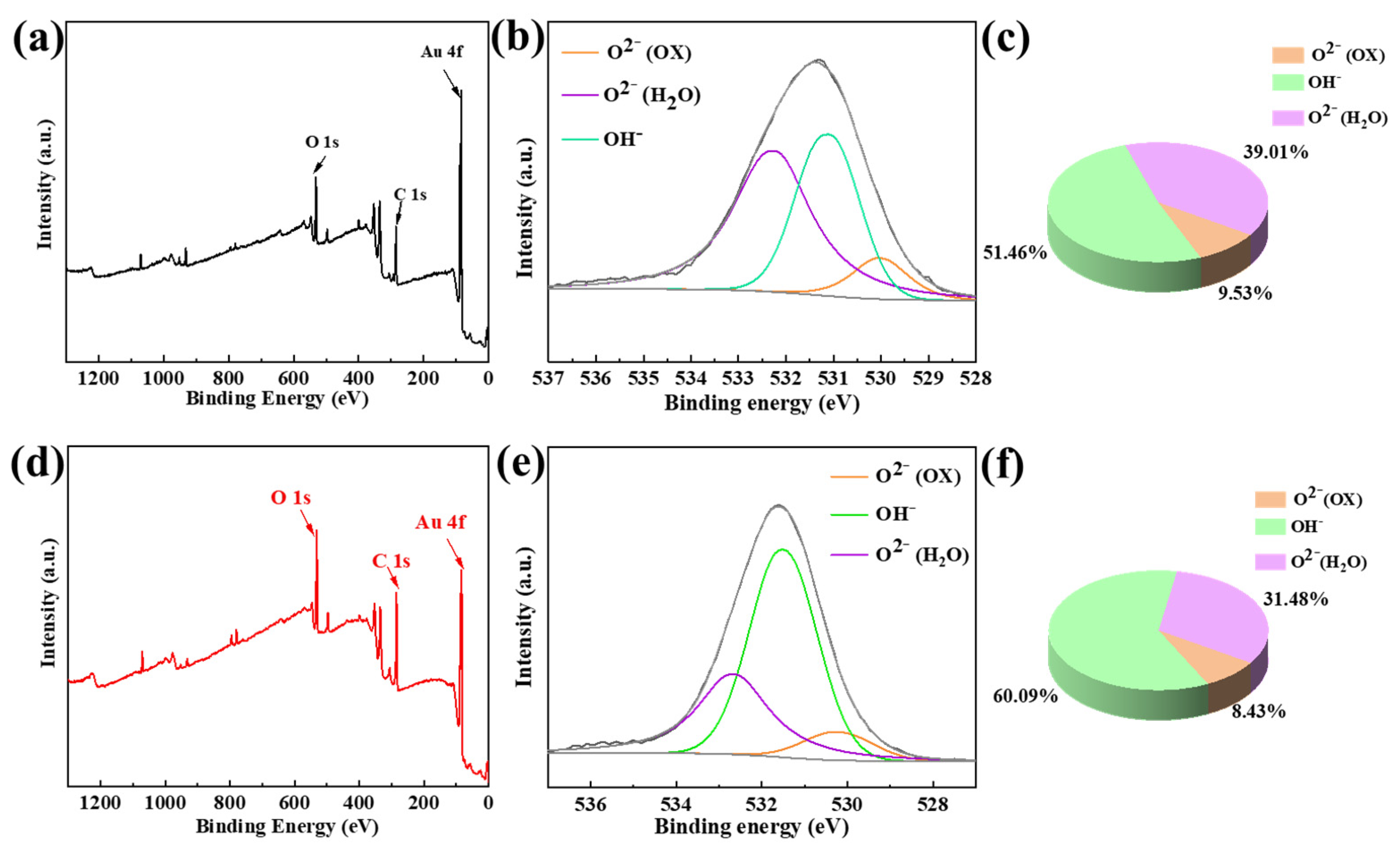 Materials 18 00969 g010
