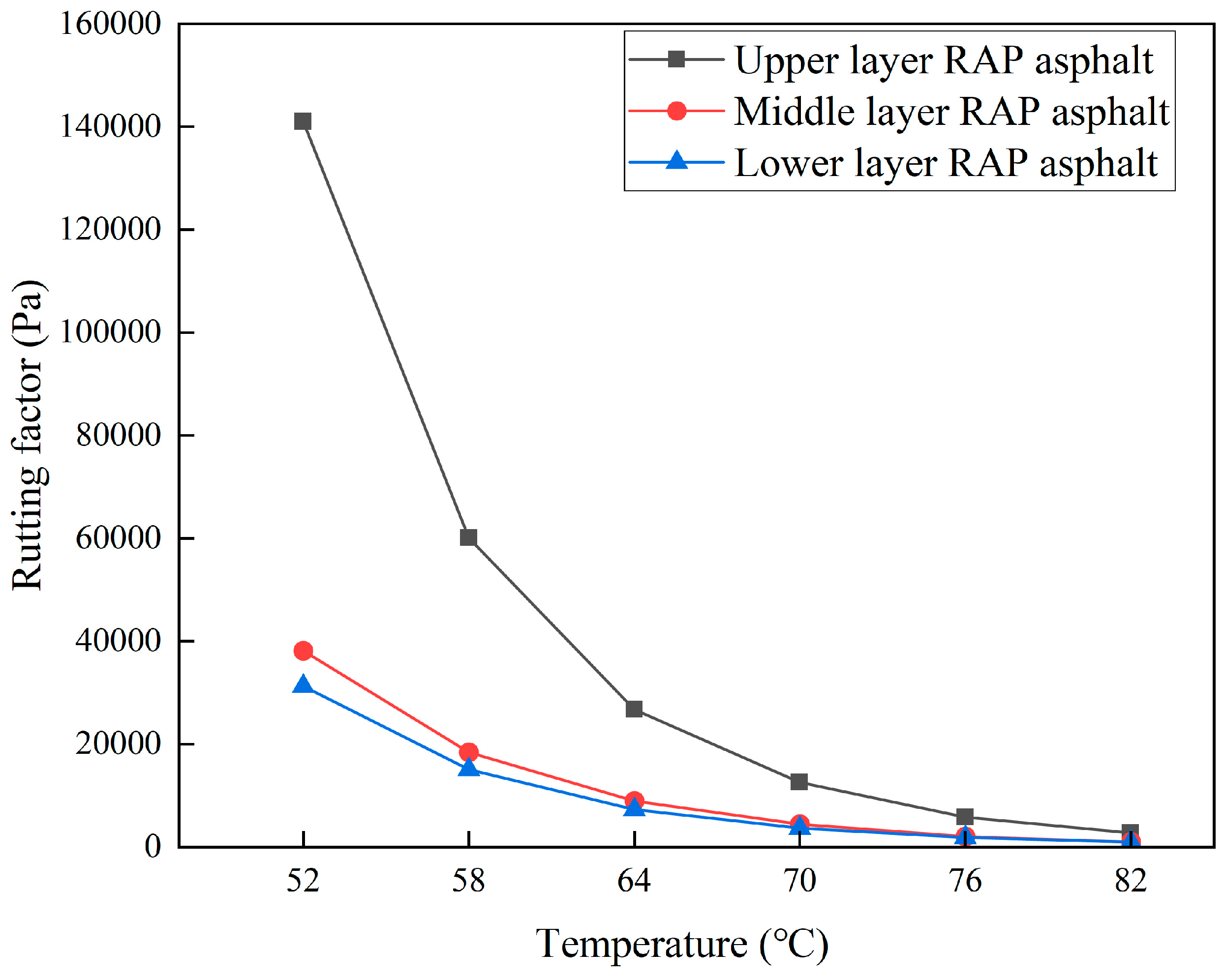 Materials 18 00970 g007