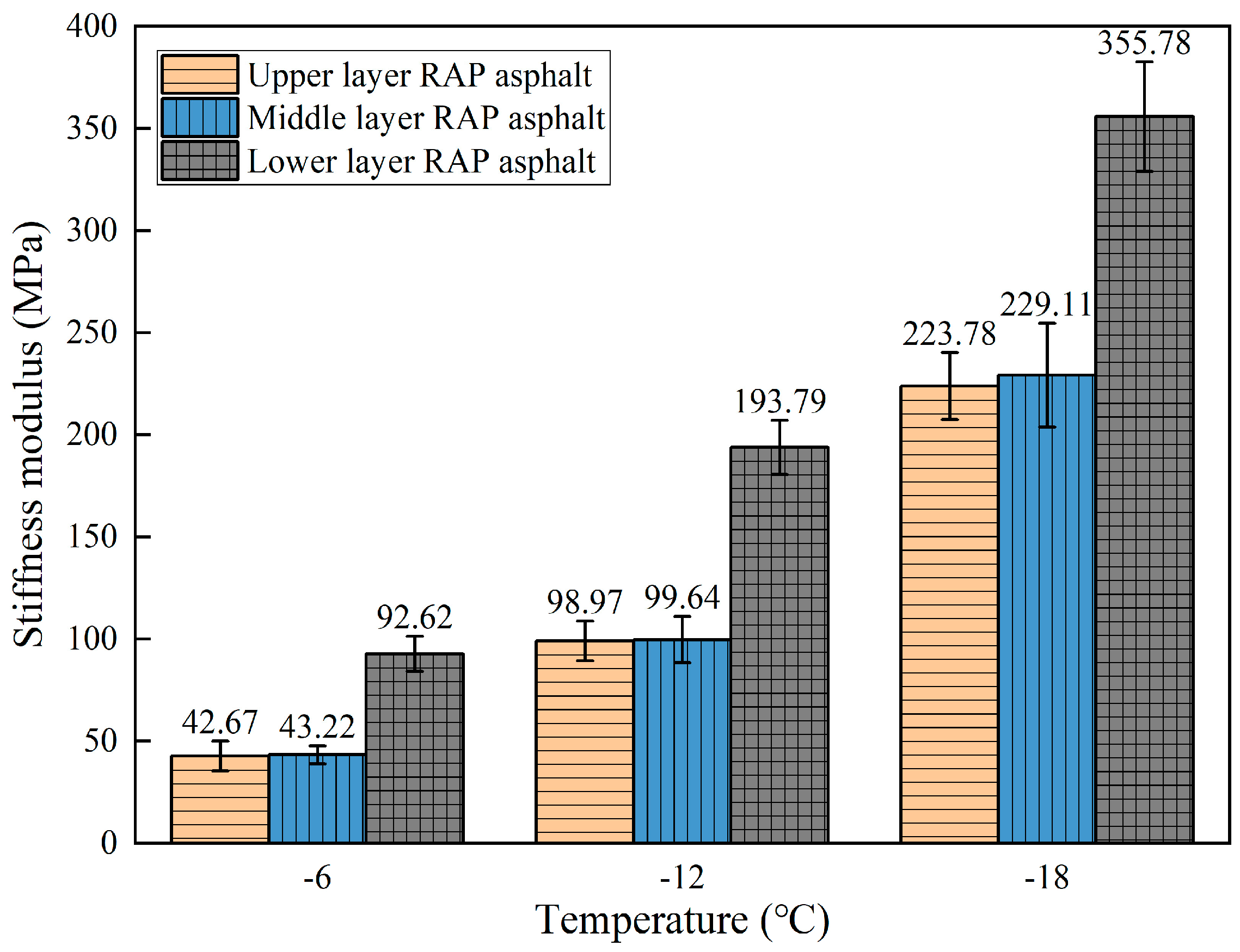 Materials 18 00970 g008