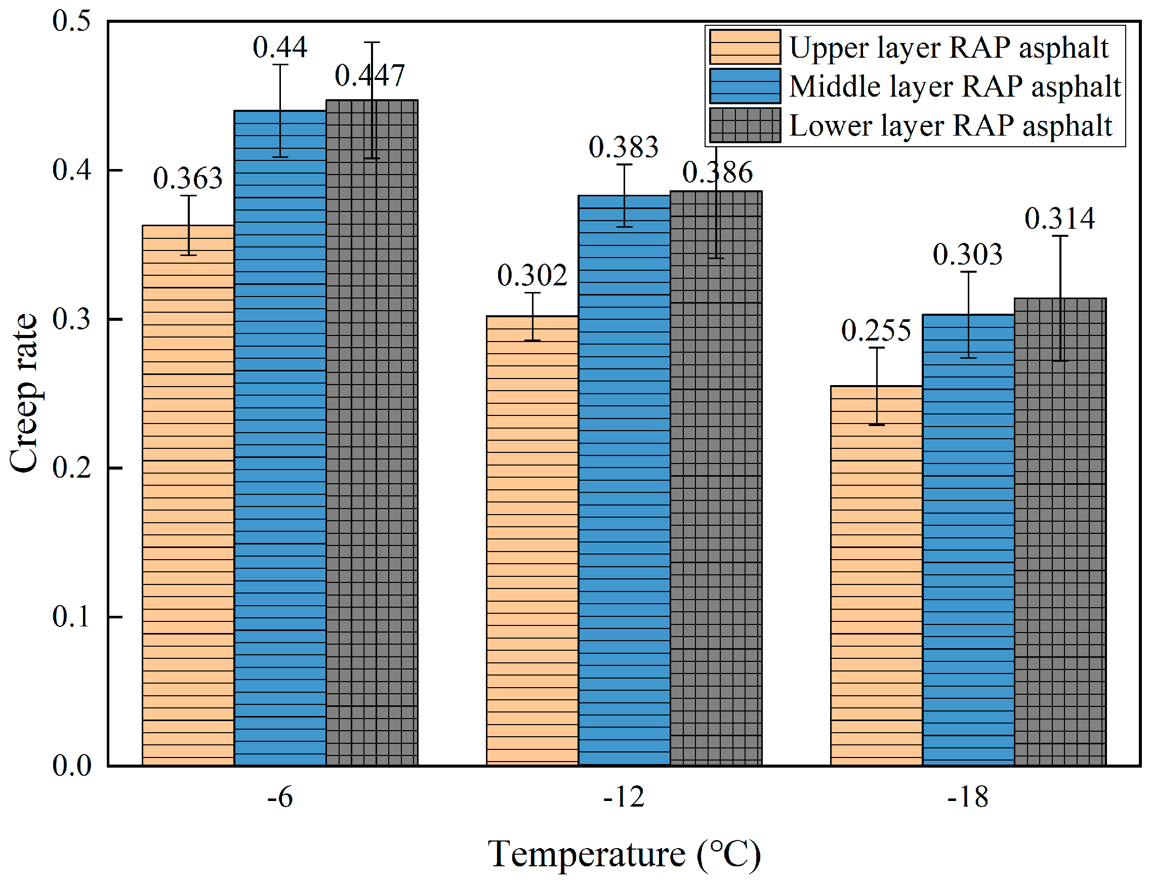 Materials 18 00970 g009