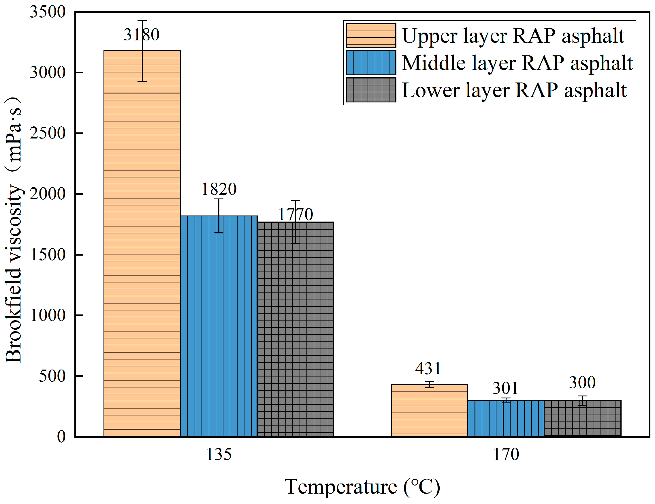 Materials 18 00970 g010