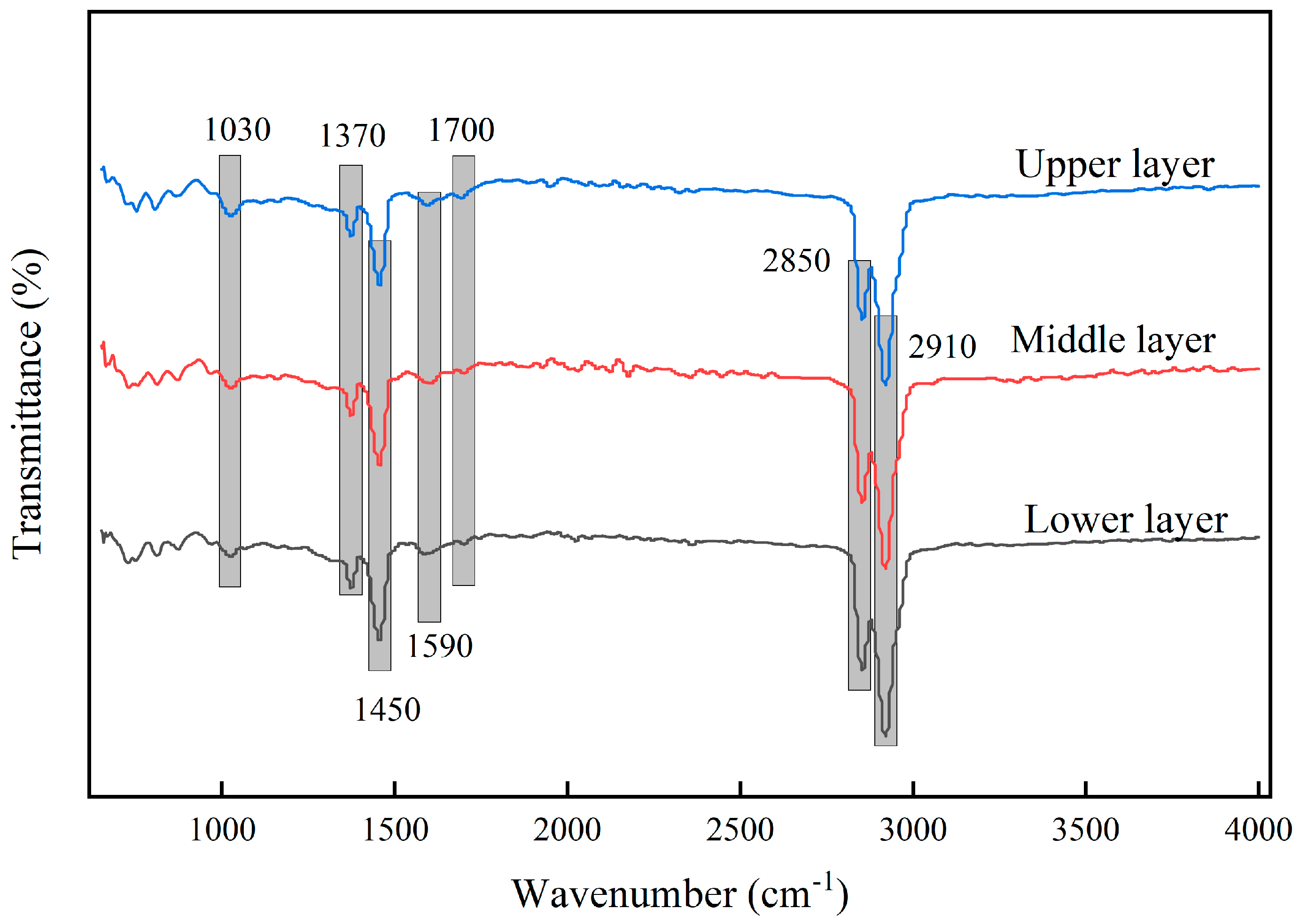 Materials 18 00970 g011