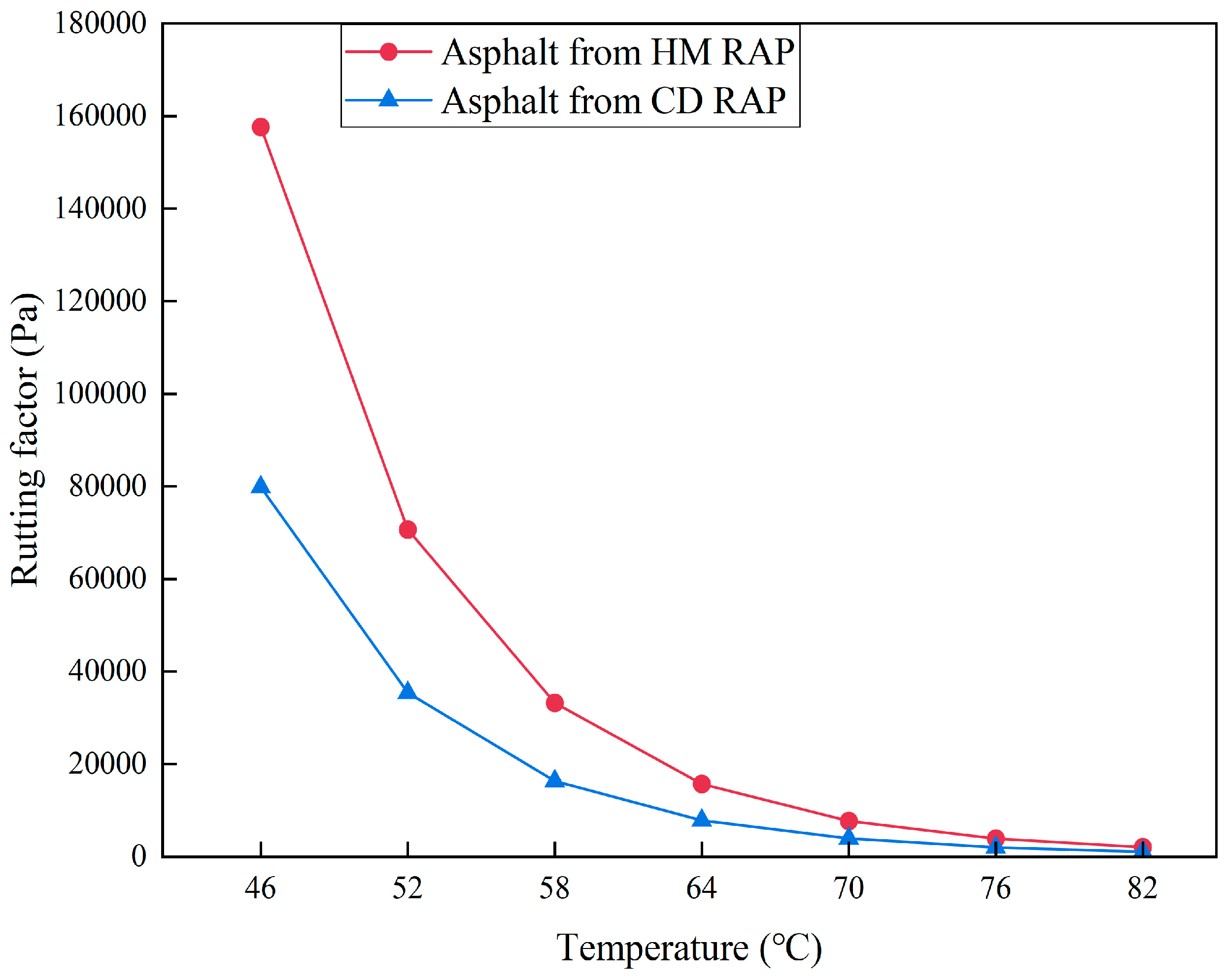 Materials 18 00970 g013