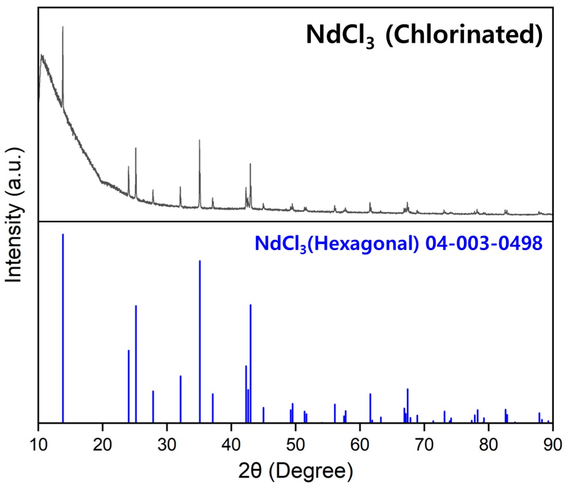 Materials 18 00971 g001