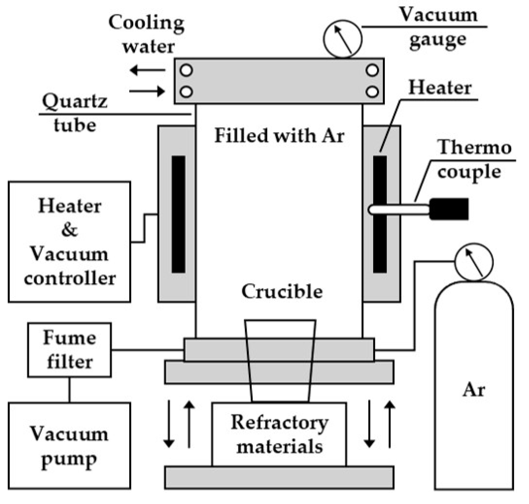 Materials 18 00971 g002