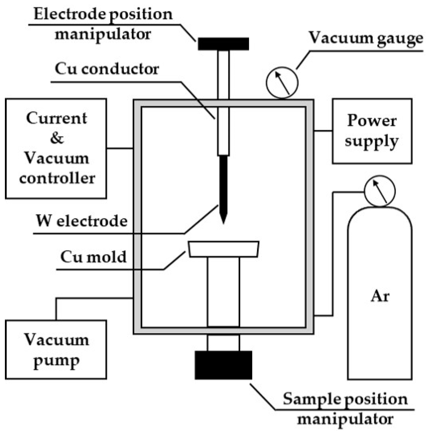 Materials 18 00971 g003