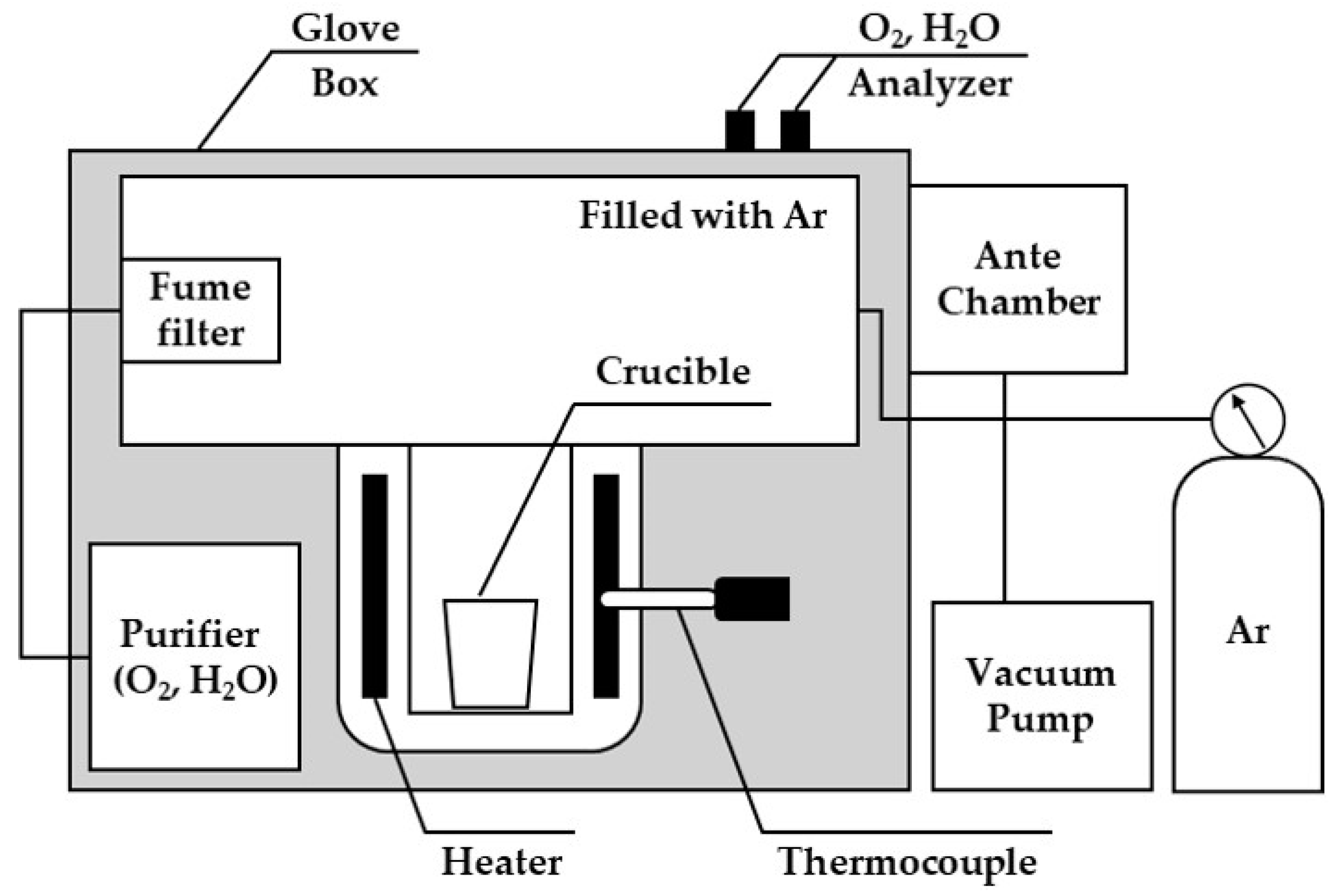 Materials 18 00971 g004