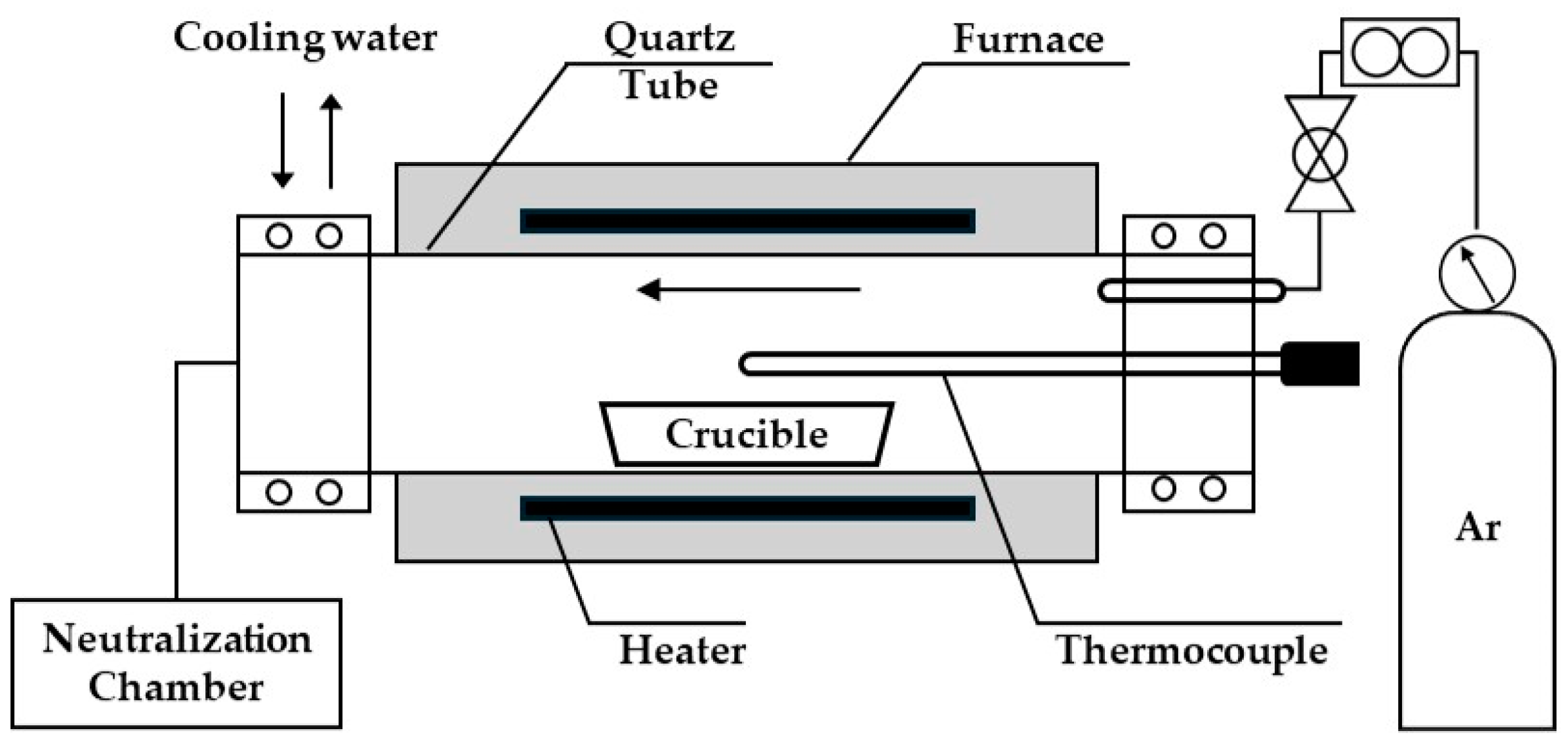 Materials 18 00971 g005