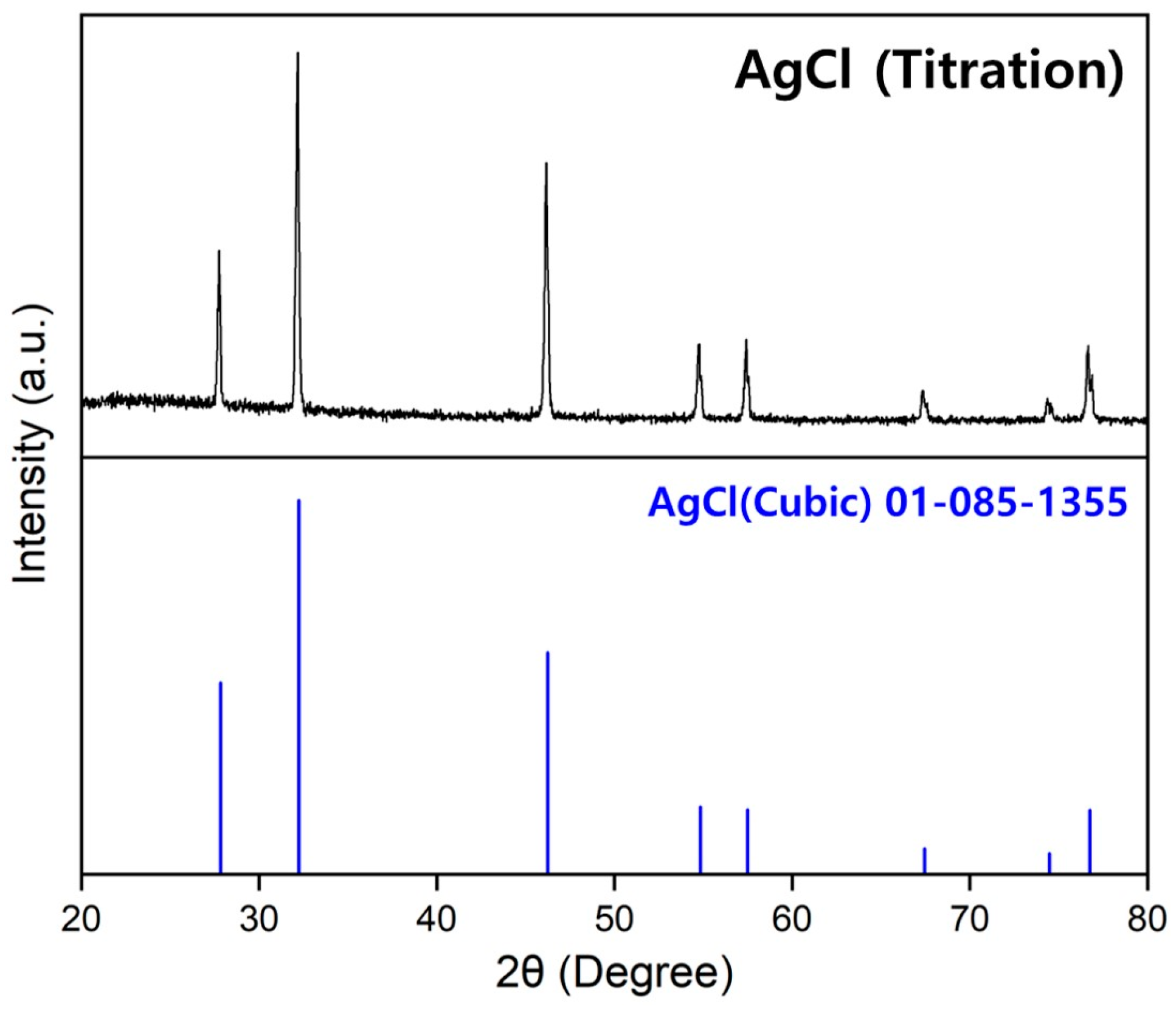 Materials 18 00971 g006