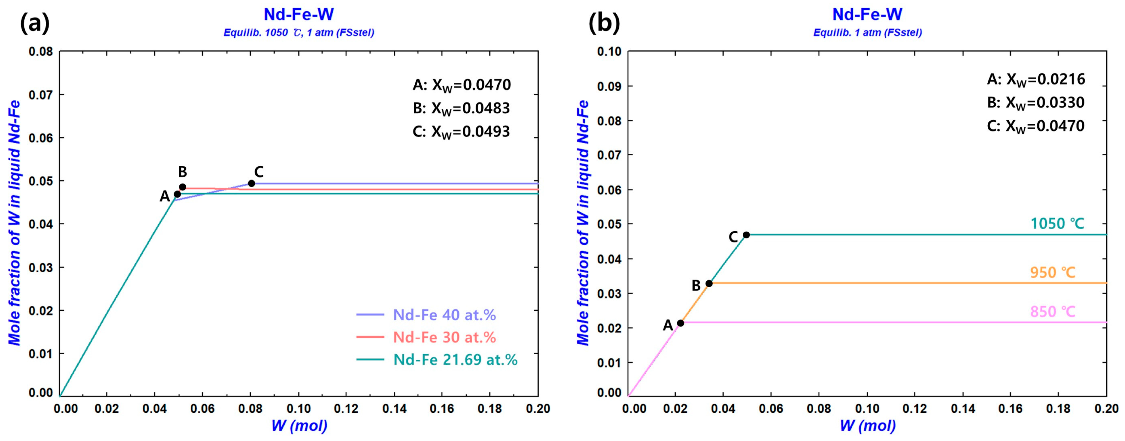Materials 18 00971 g012