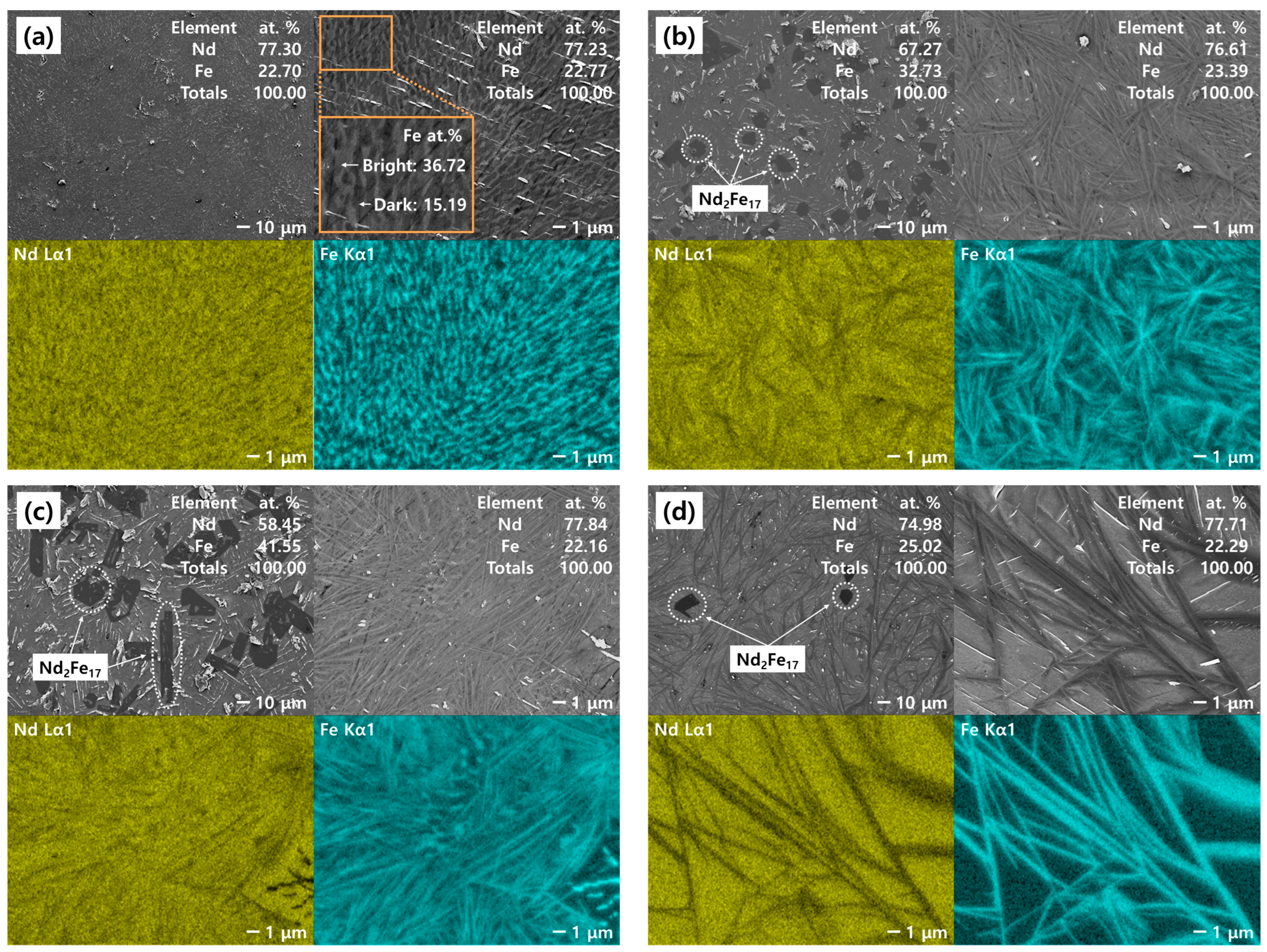 Materials 18 00971 g013