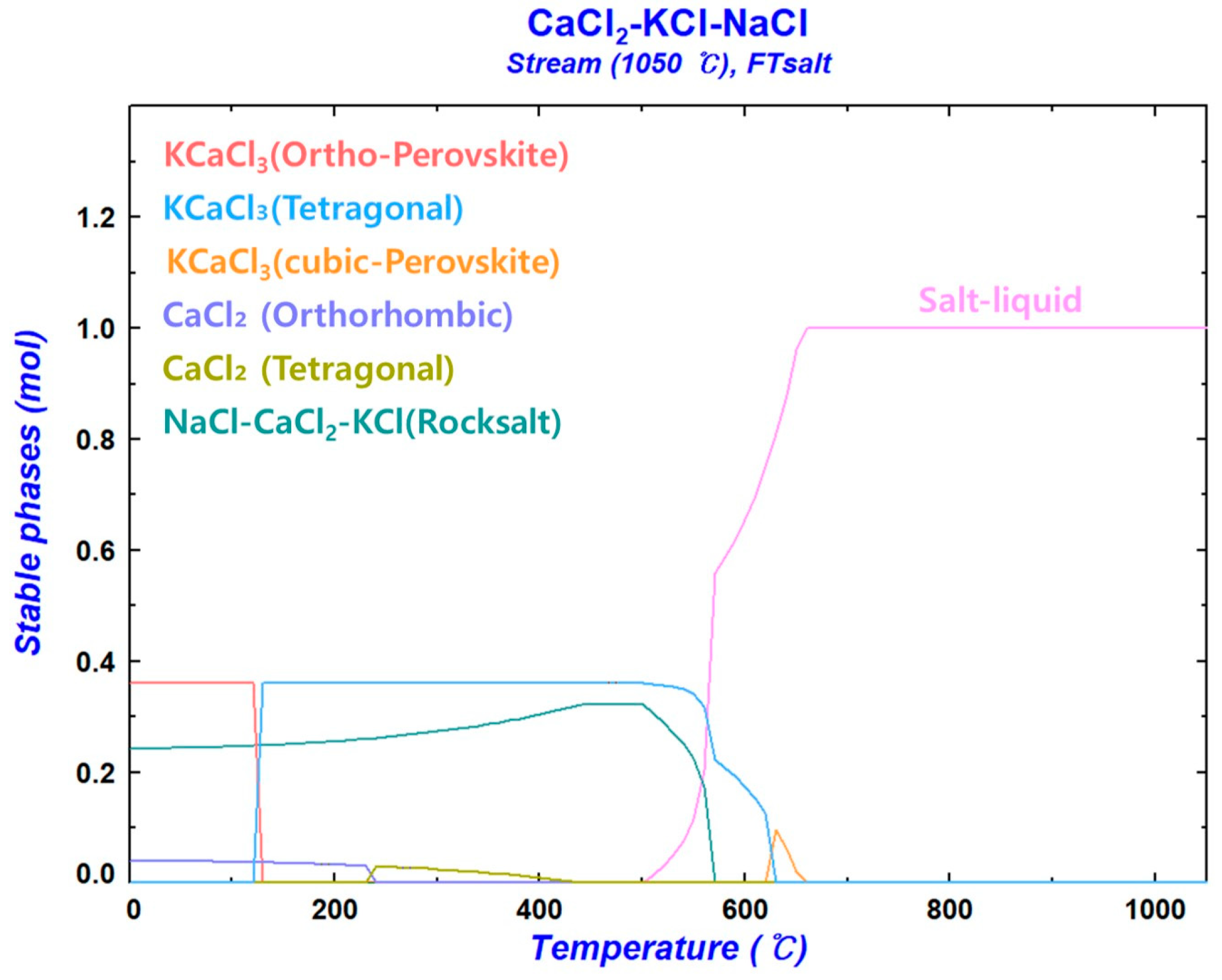 Materials 18 00971 g015
