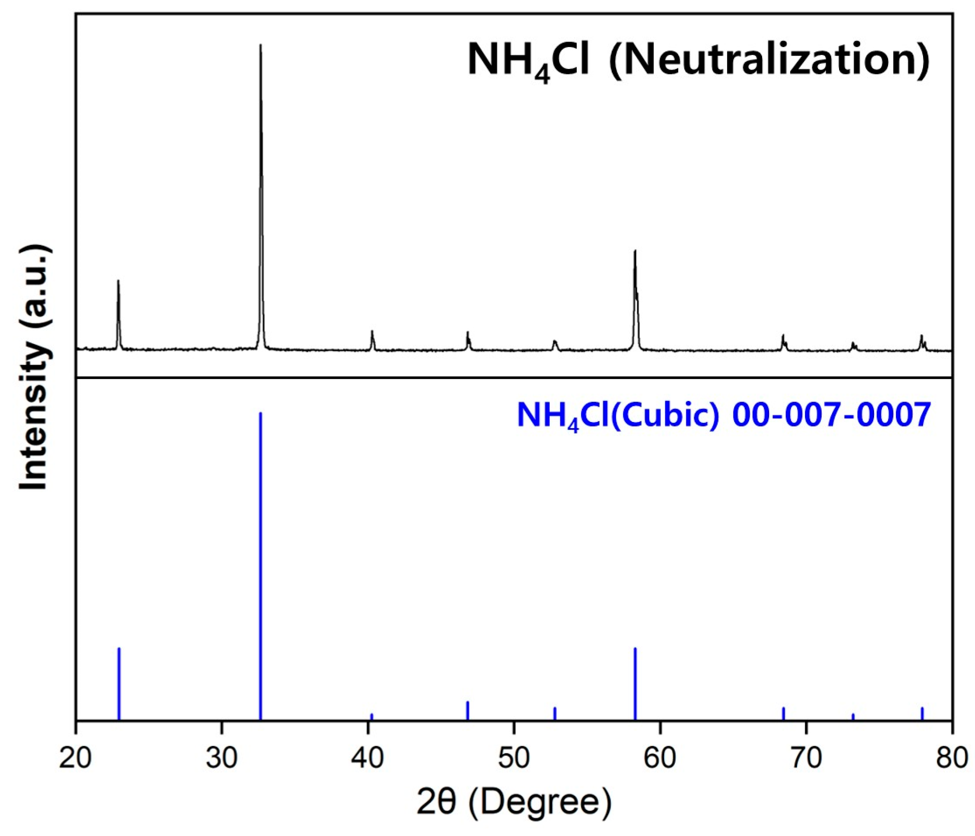 Materials 18 00971 g017