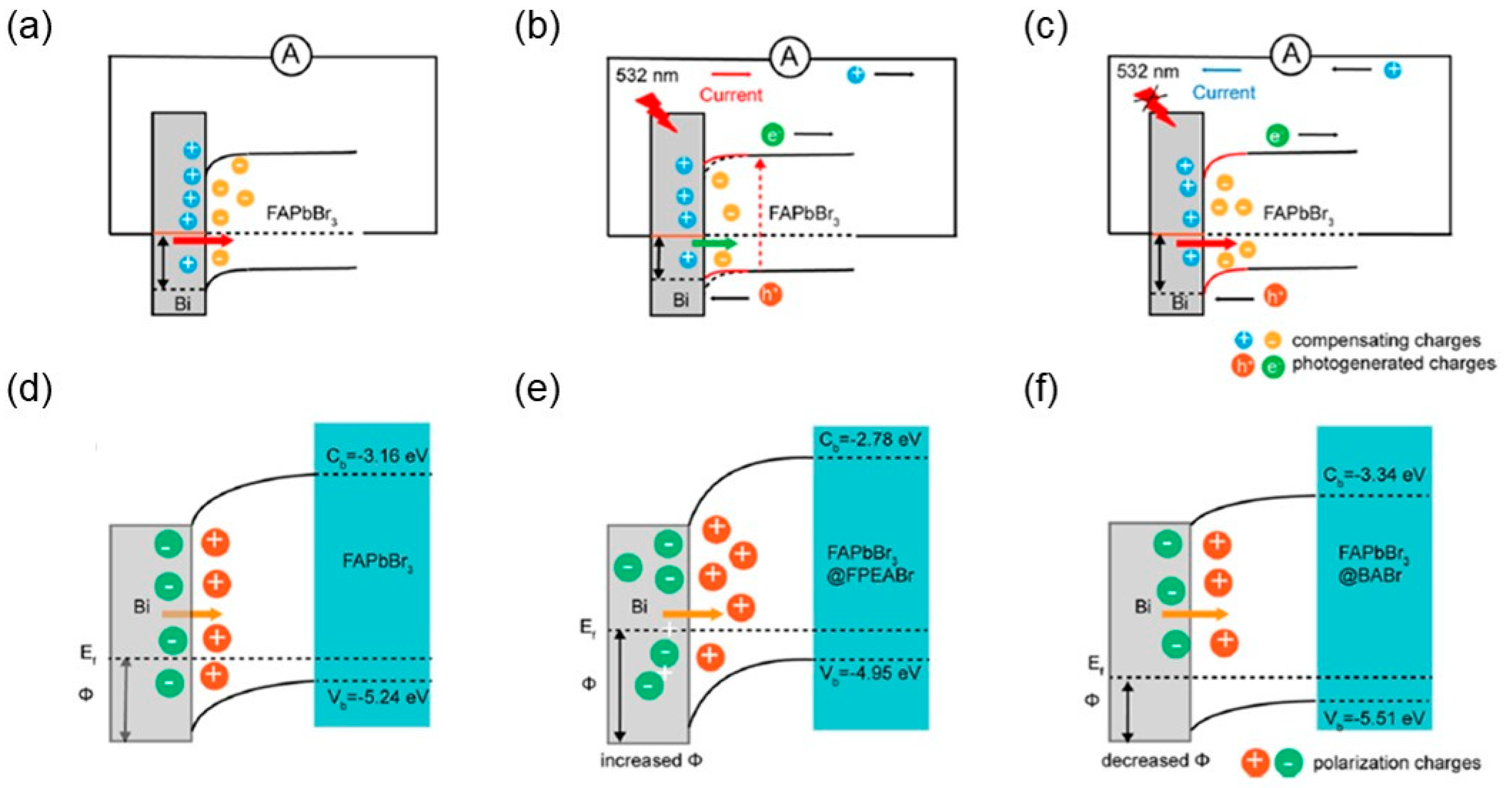 Materials 18 00976 g003