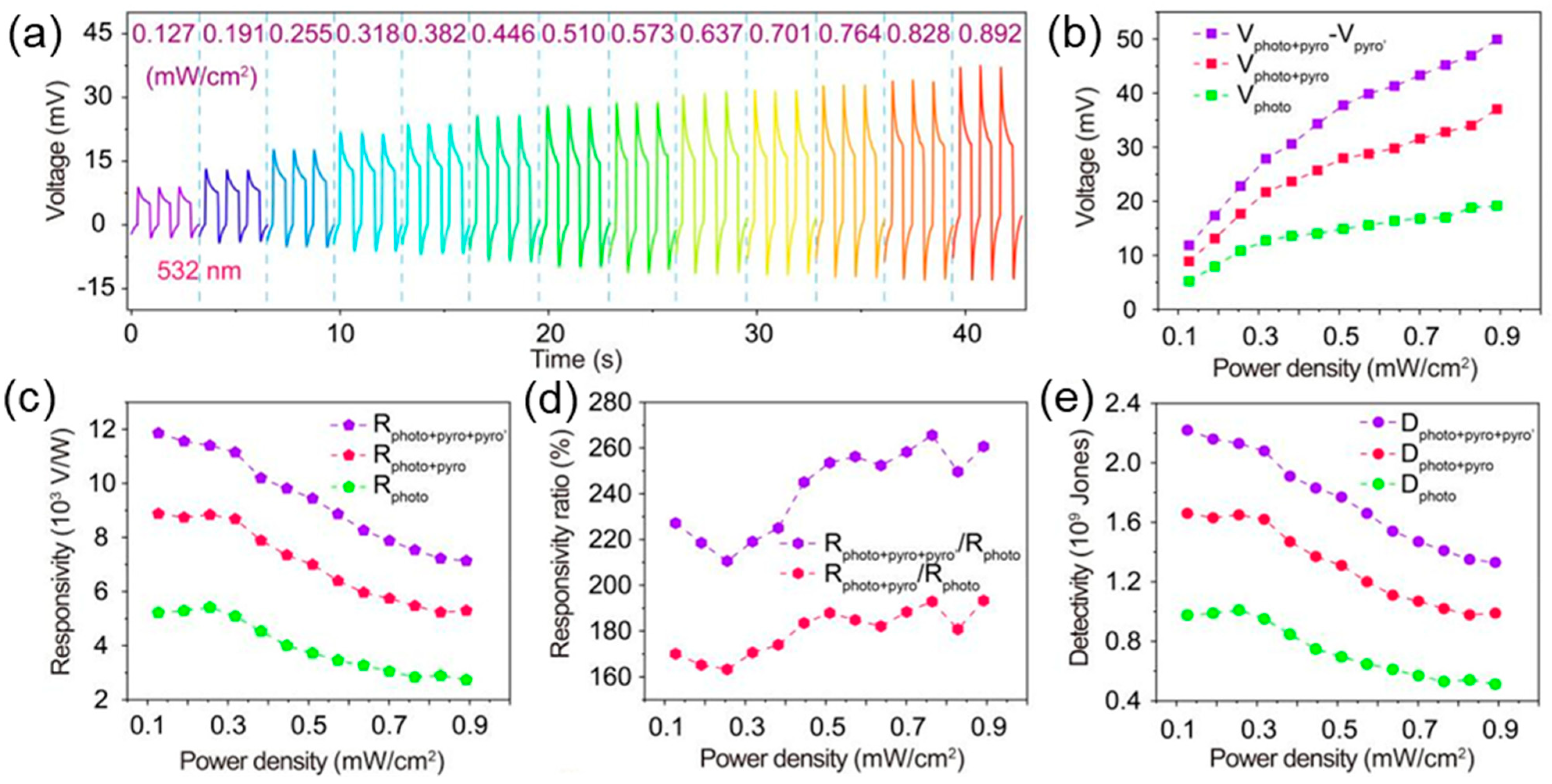 Materials 18 00976 g008