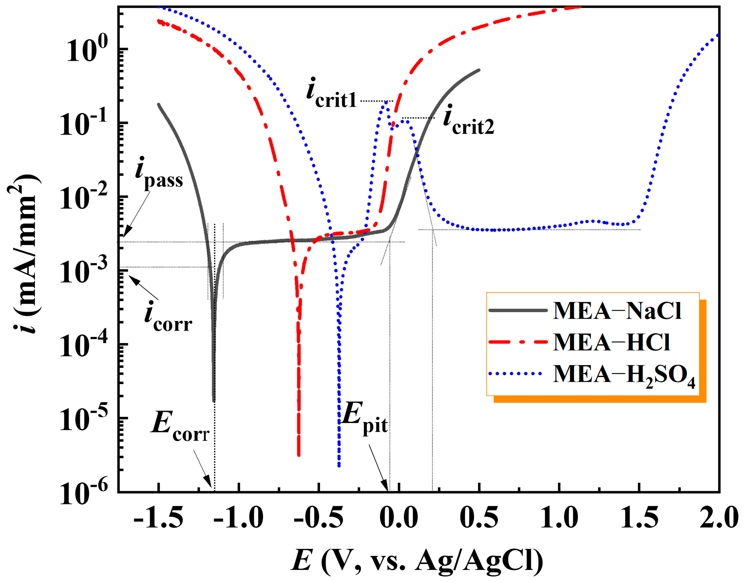 Materials 18 00977 g001