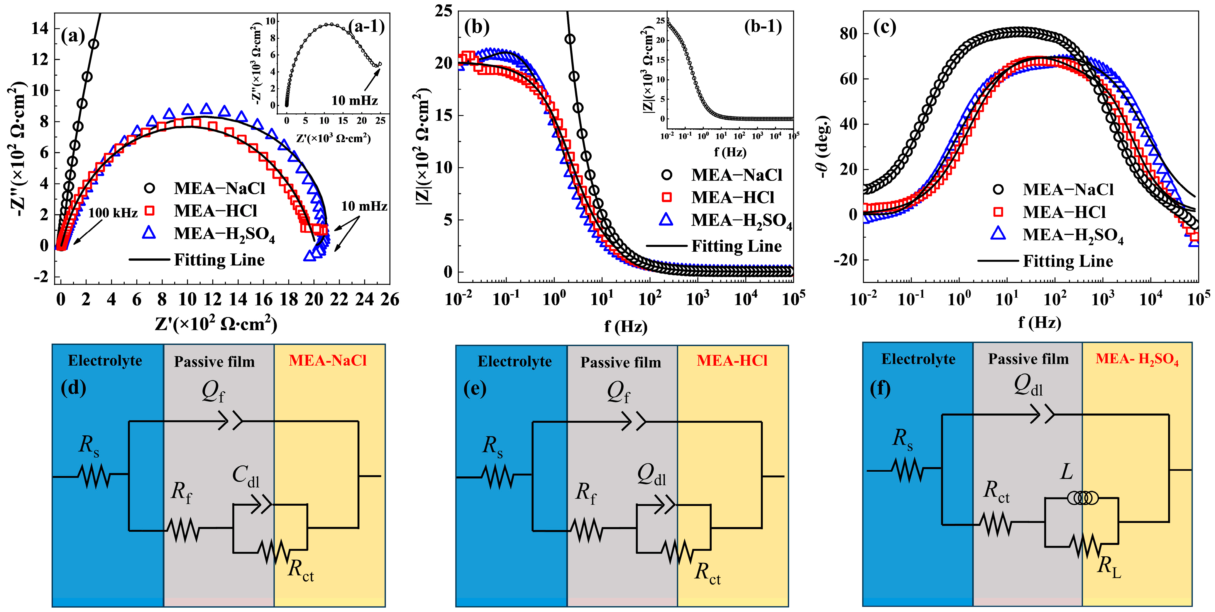 Materials 18 00977 g002