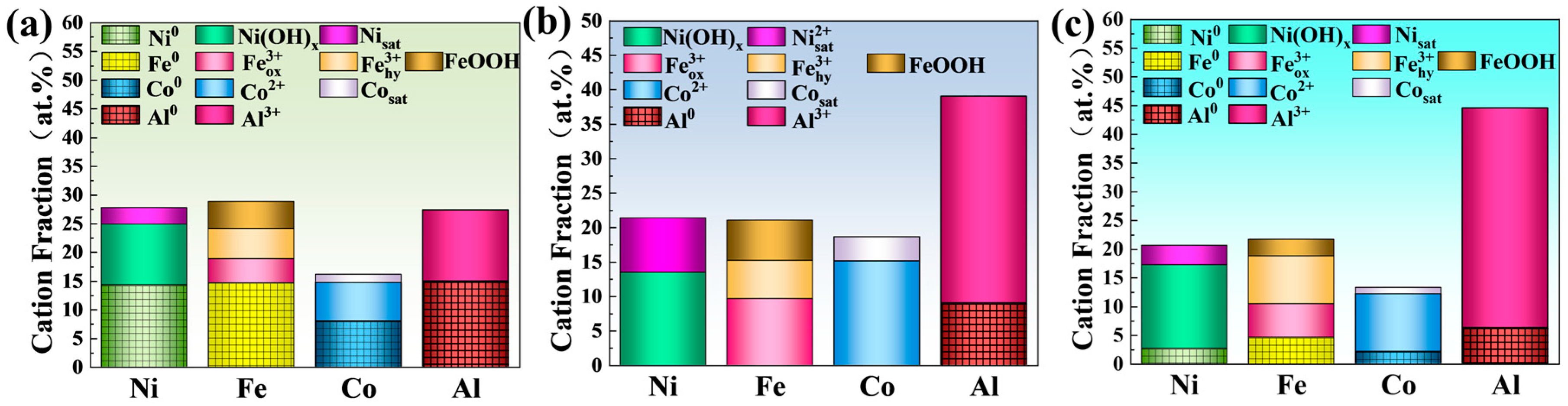 Materials 18 00977 g005