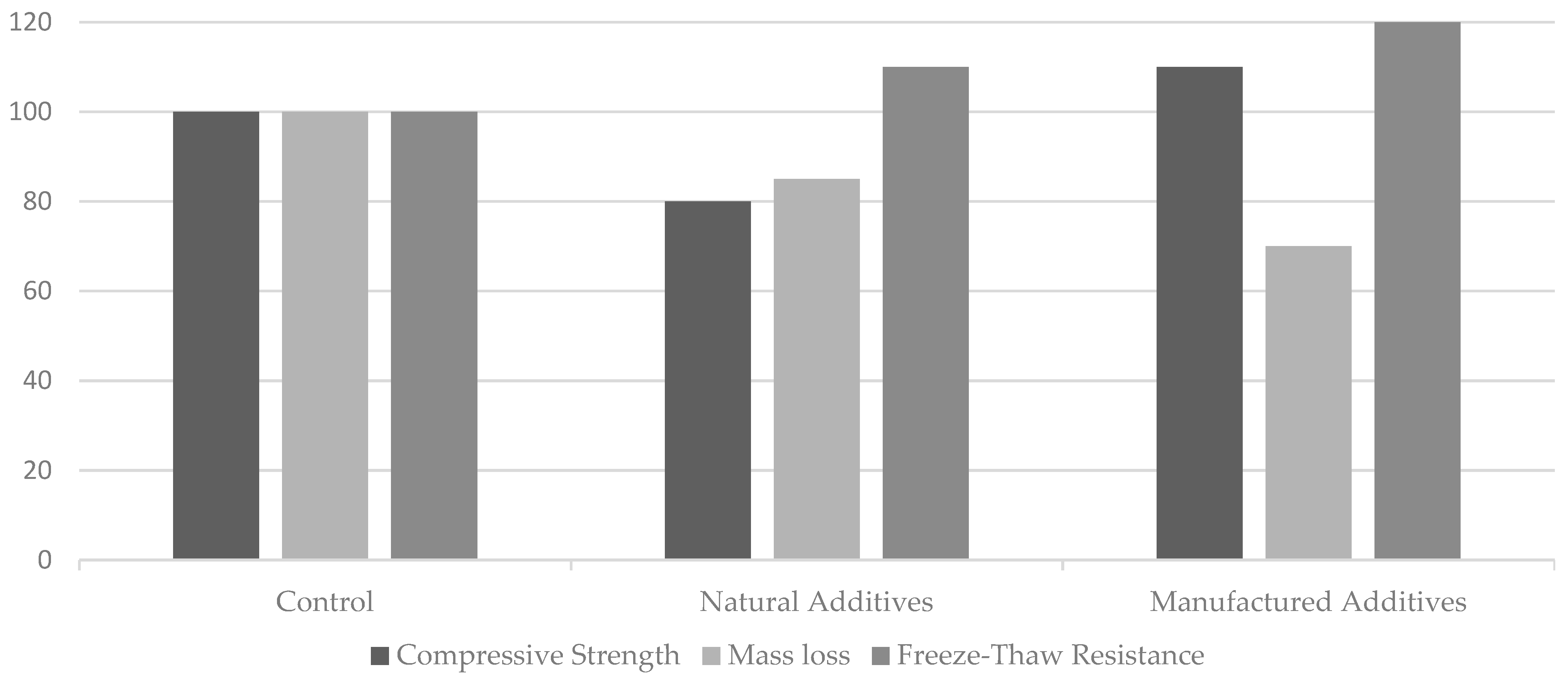 Materials 18 00978 g003