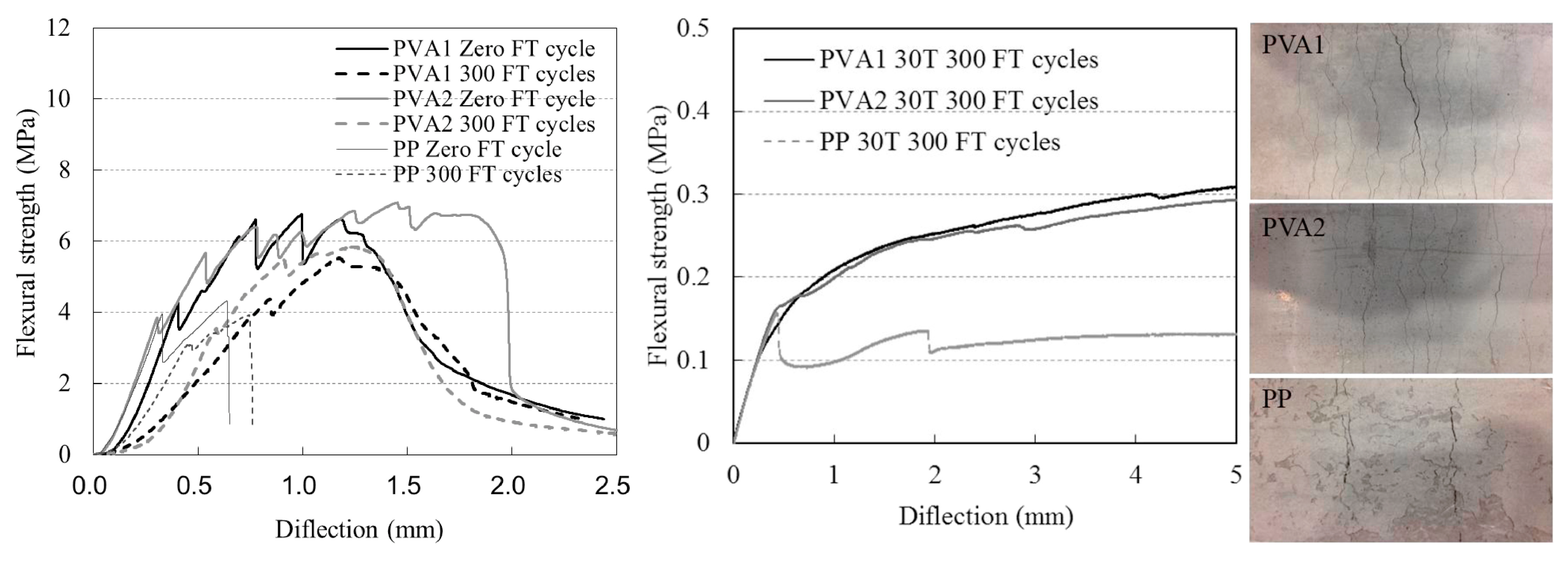 Materials 18 00978 g006