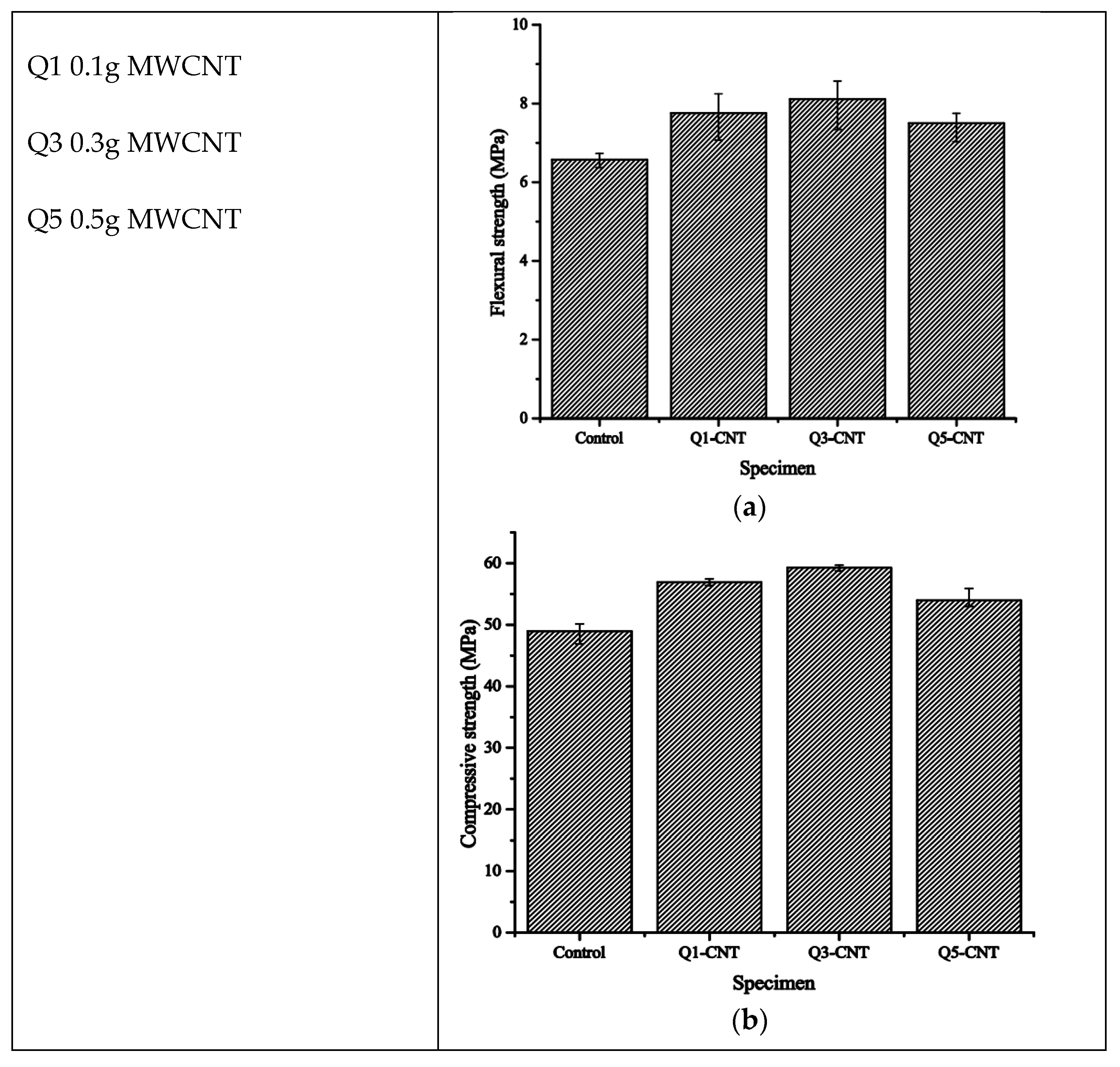 Materials 18 00978 g008