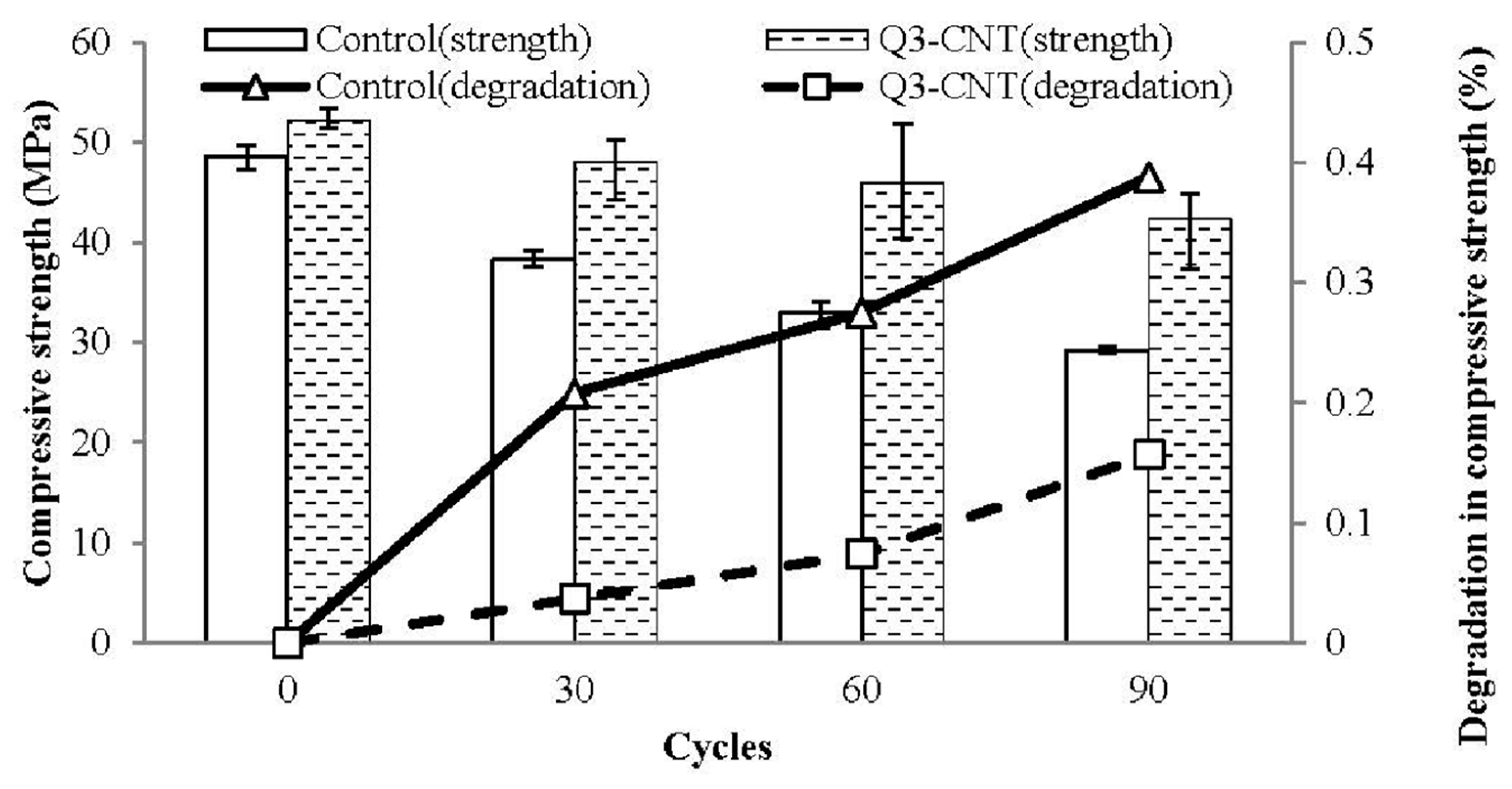 Materials 18 00978 g009