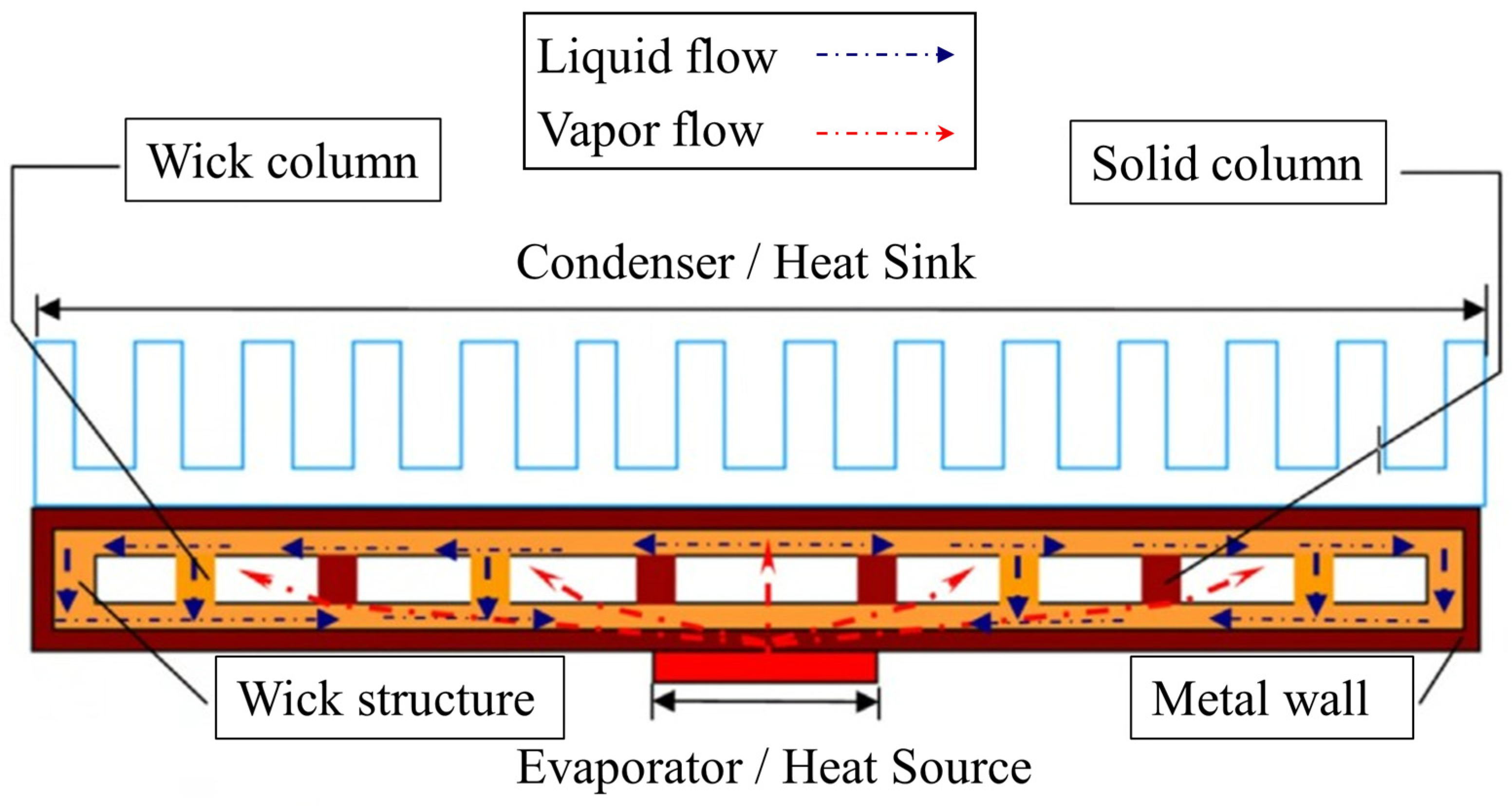 Materials 18 00979 g001
