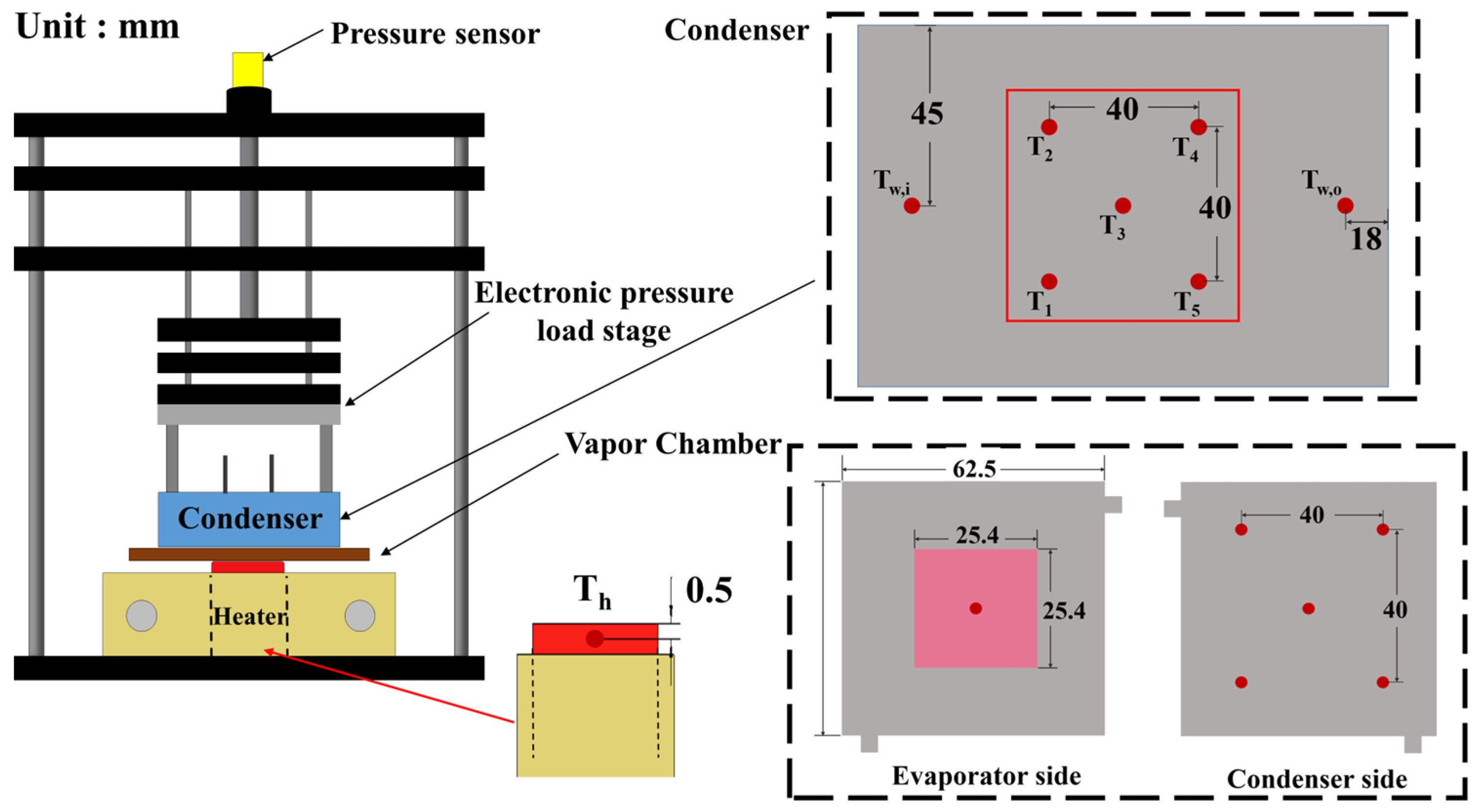 Materials 18 00979 g010