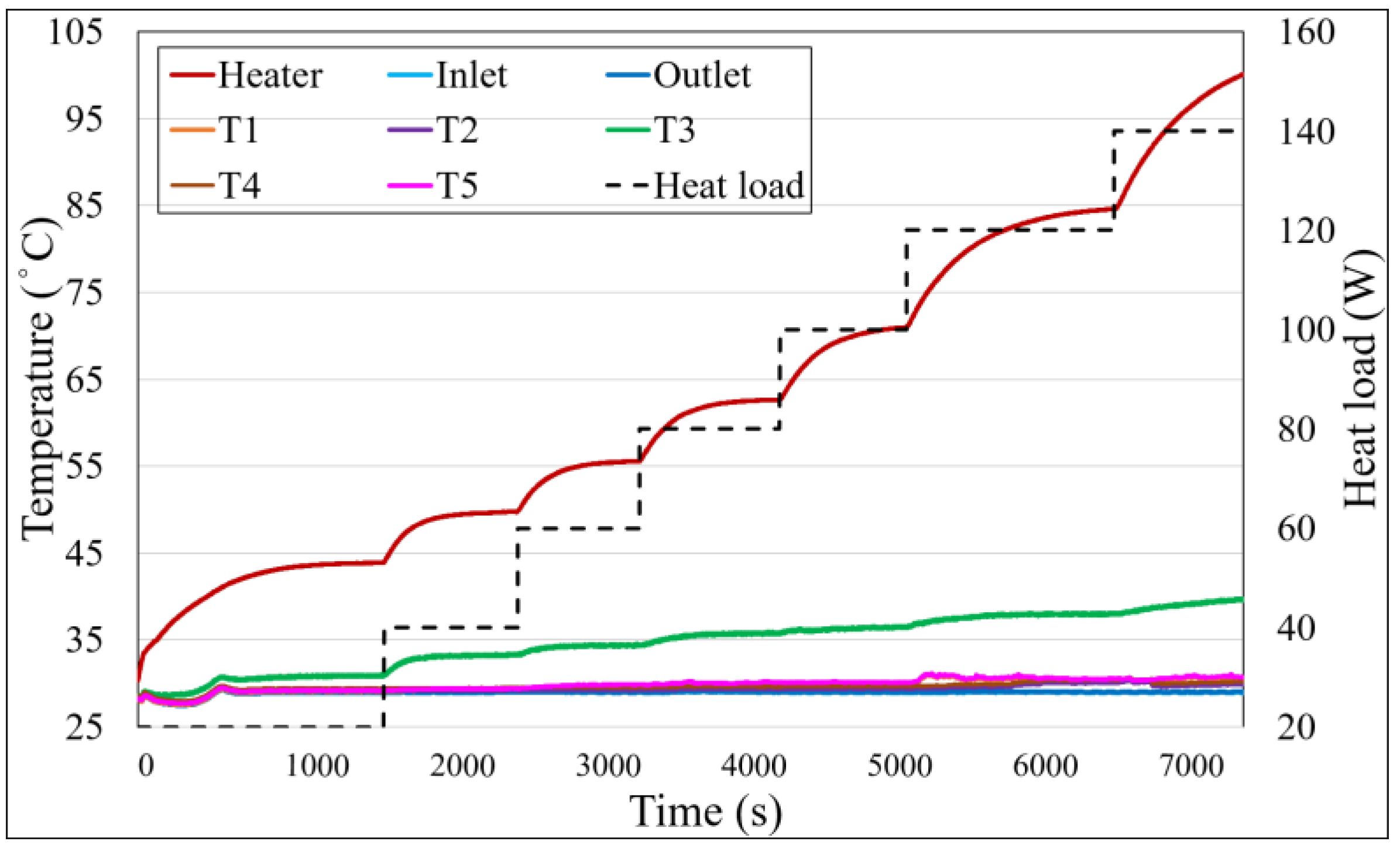 Materials 18 00979 g012