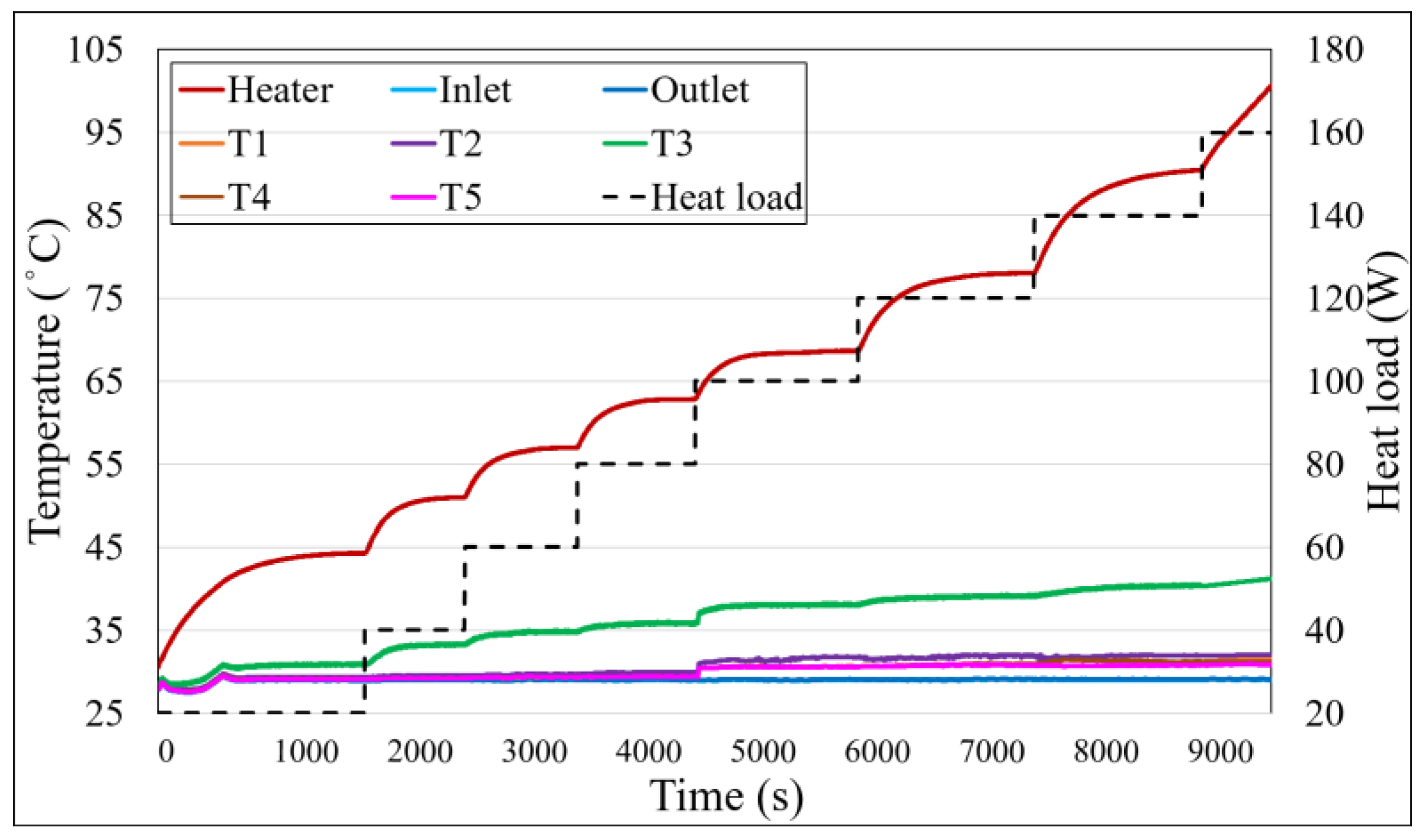 Materials 18 00979 g013