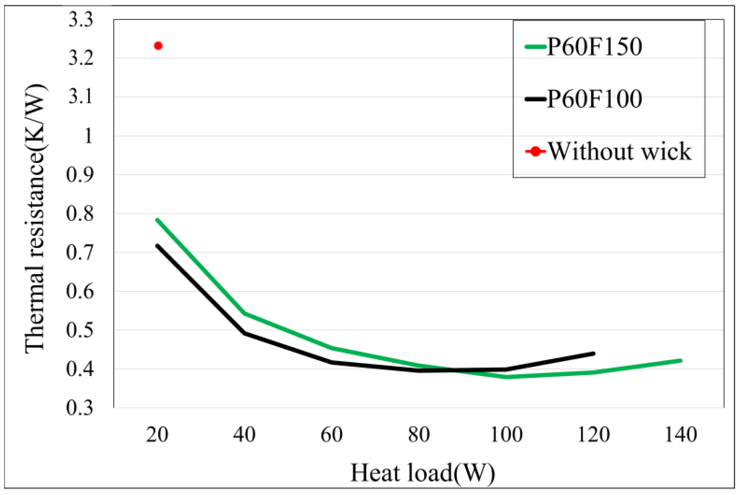 Materials 18 00979 g015