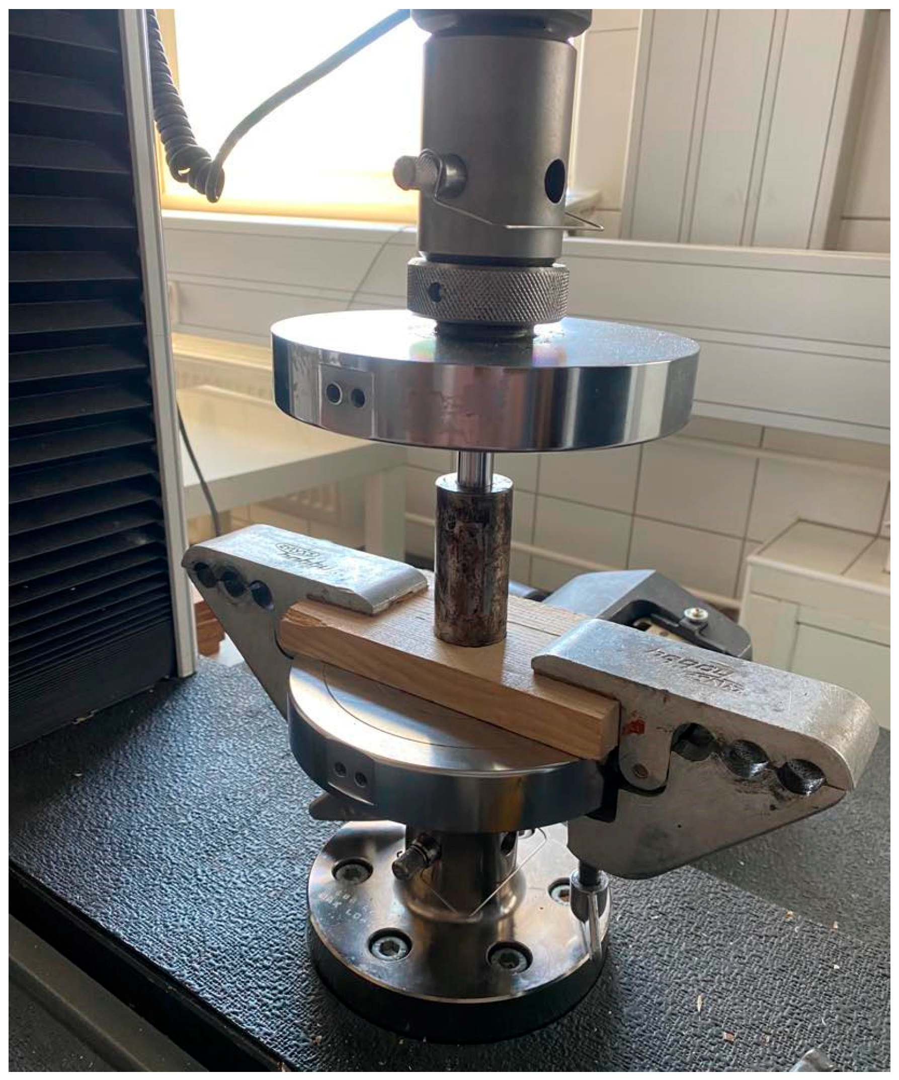 Materials 18 00980 g002