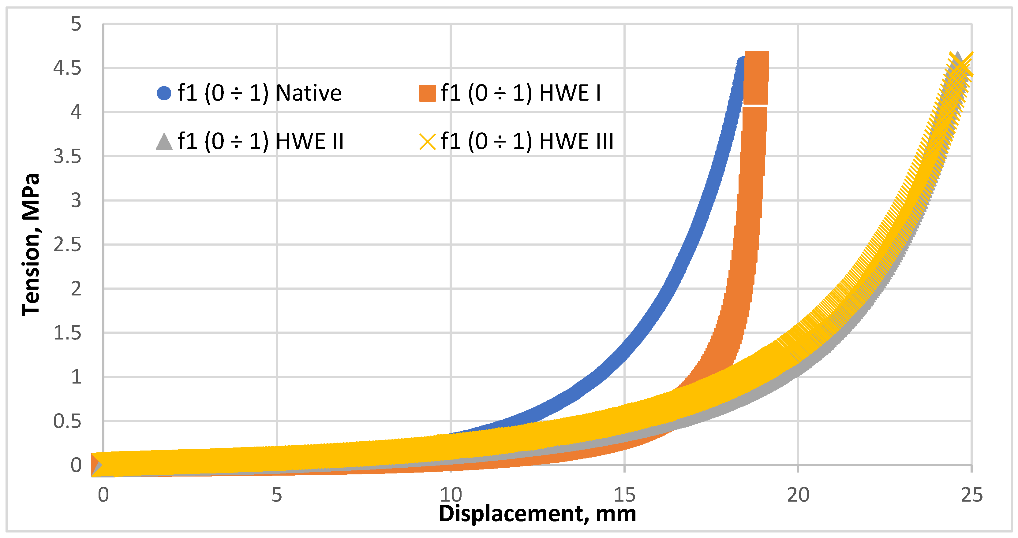 Materials 18 00980 g005