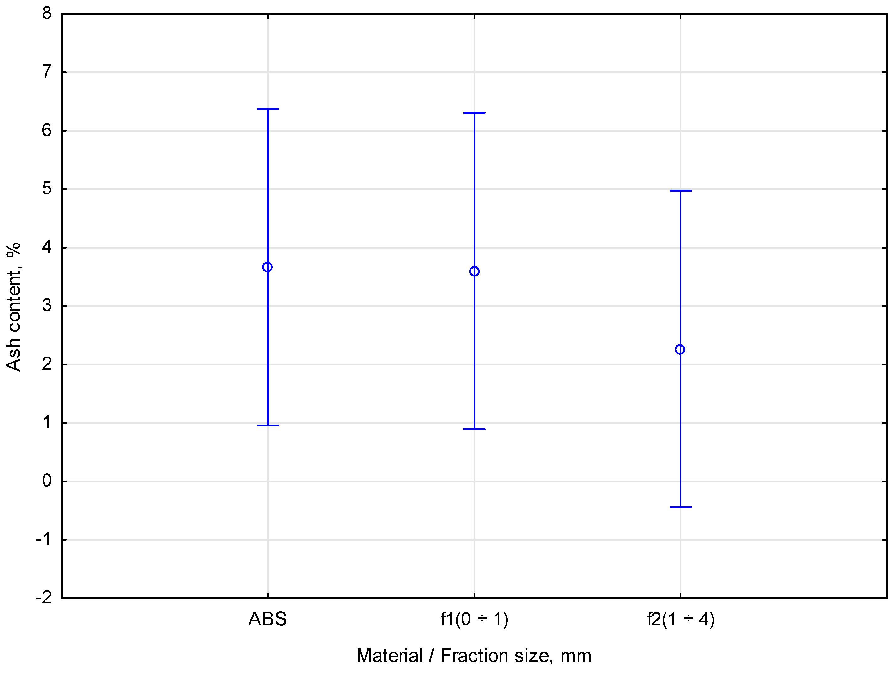 Materials 18 00980 g010