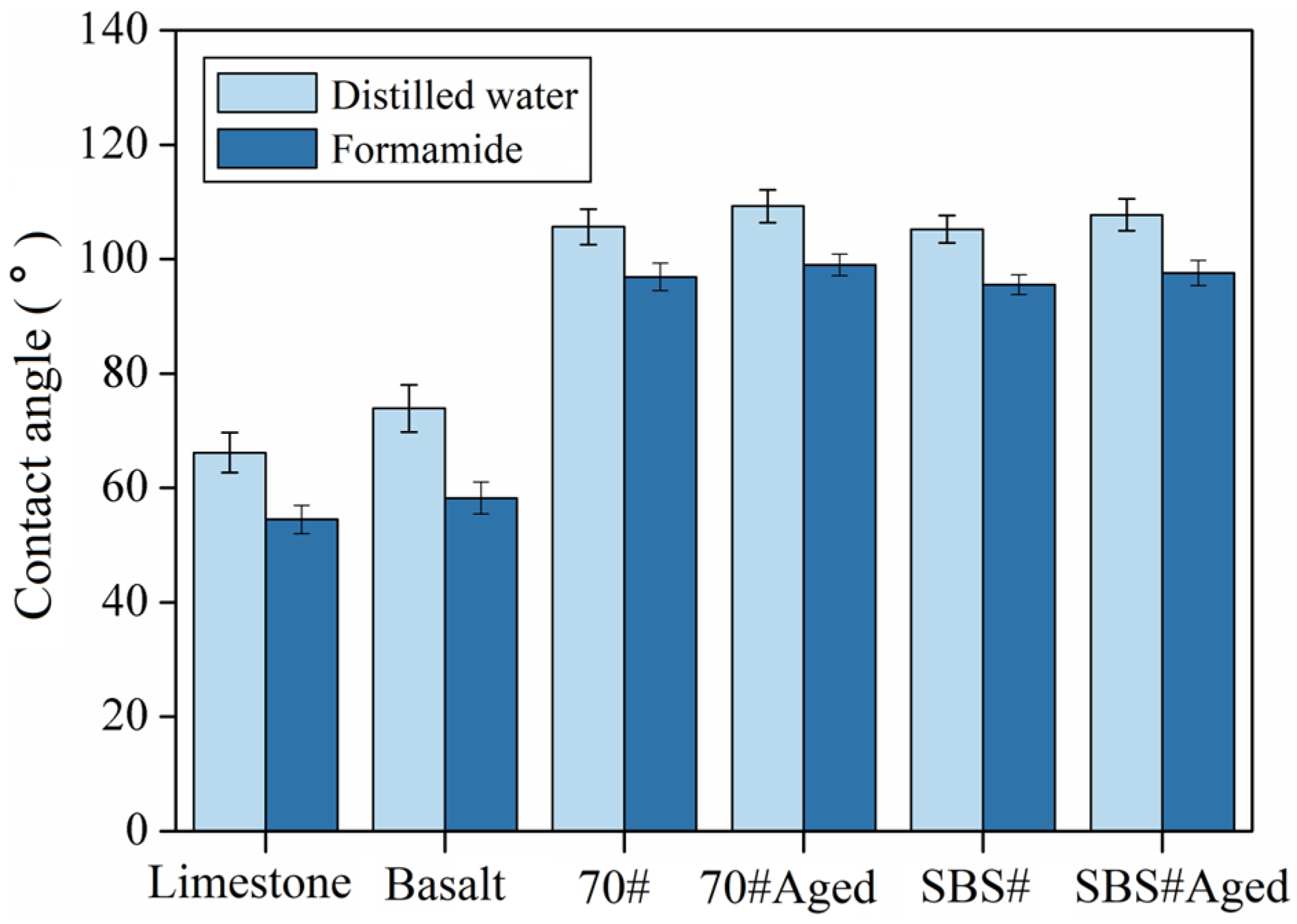 Materials 18 00981 g003