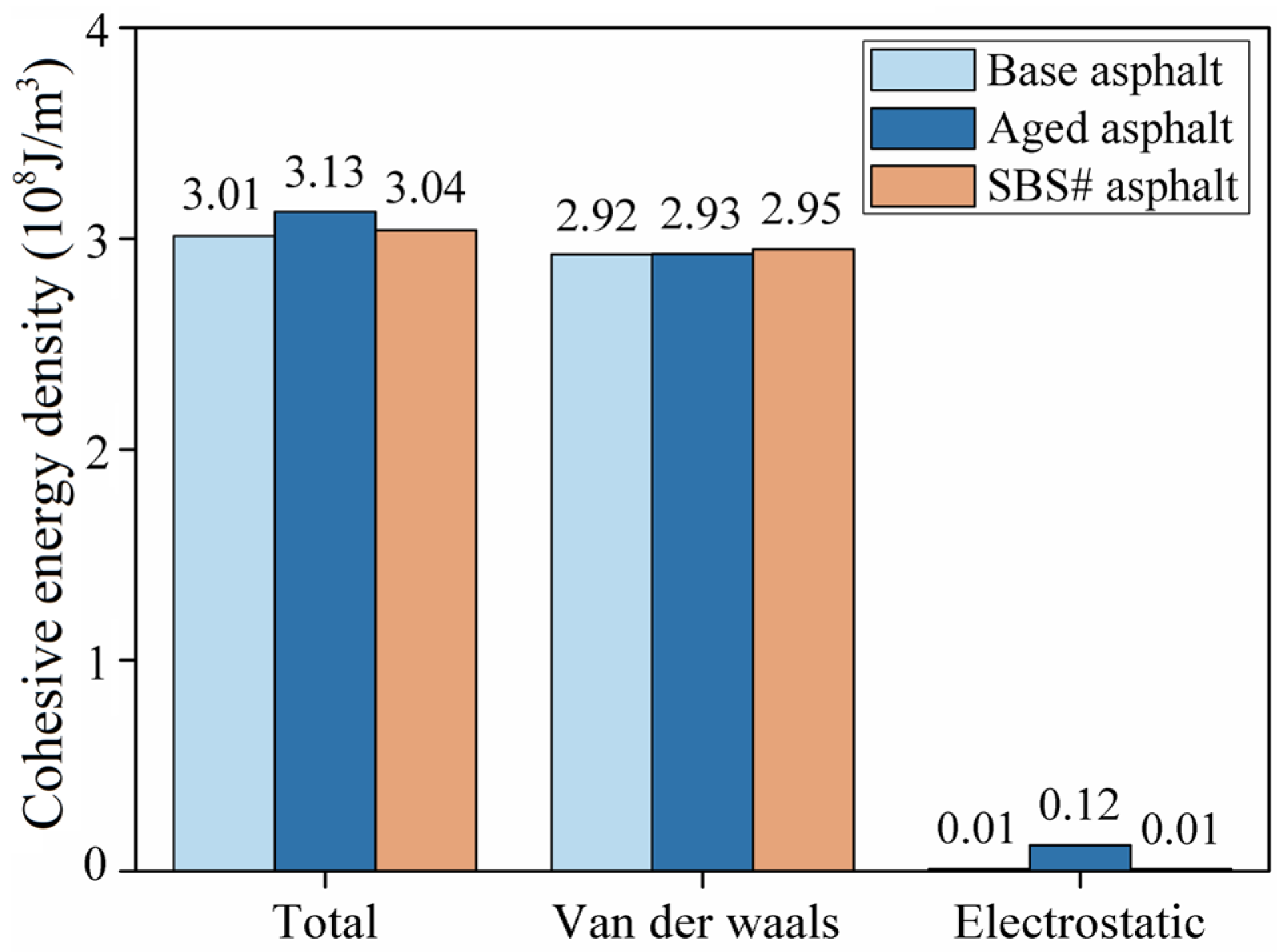 Materials 18 00981 g008