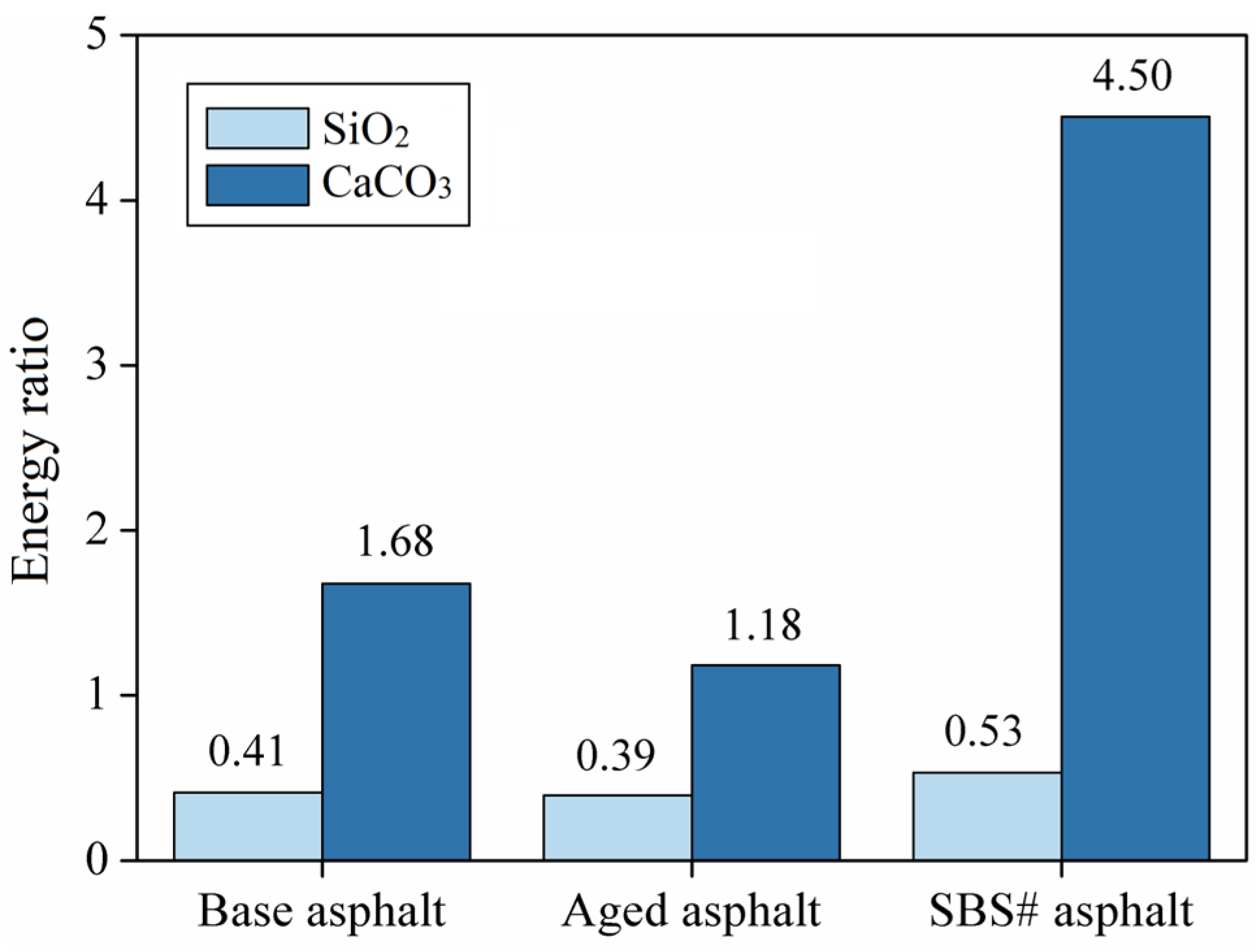 Materials 18 00981 g010