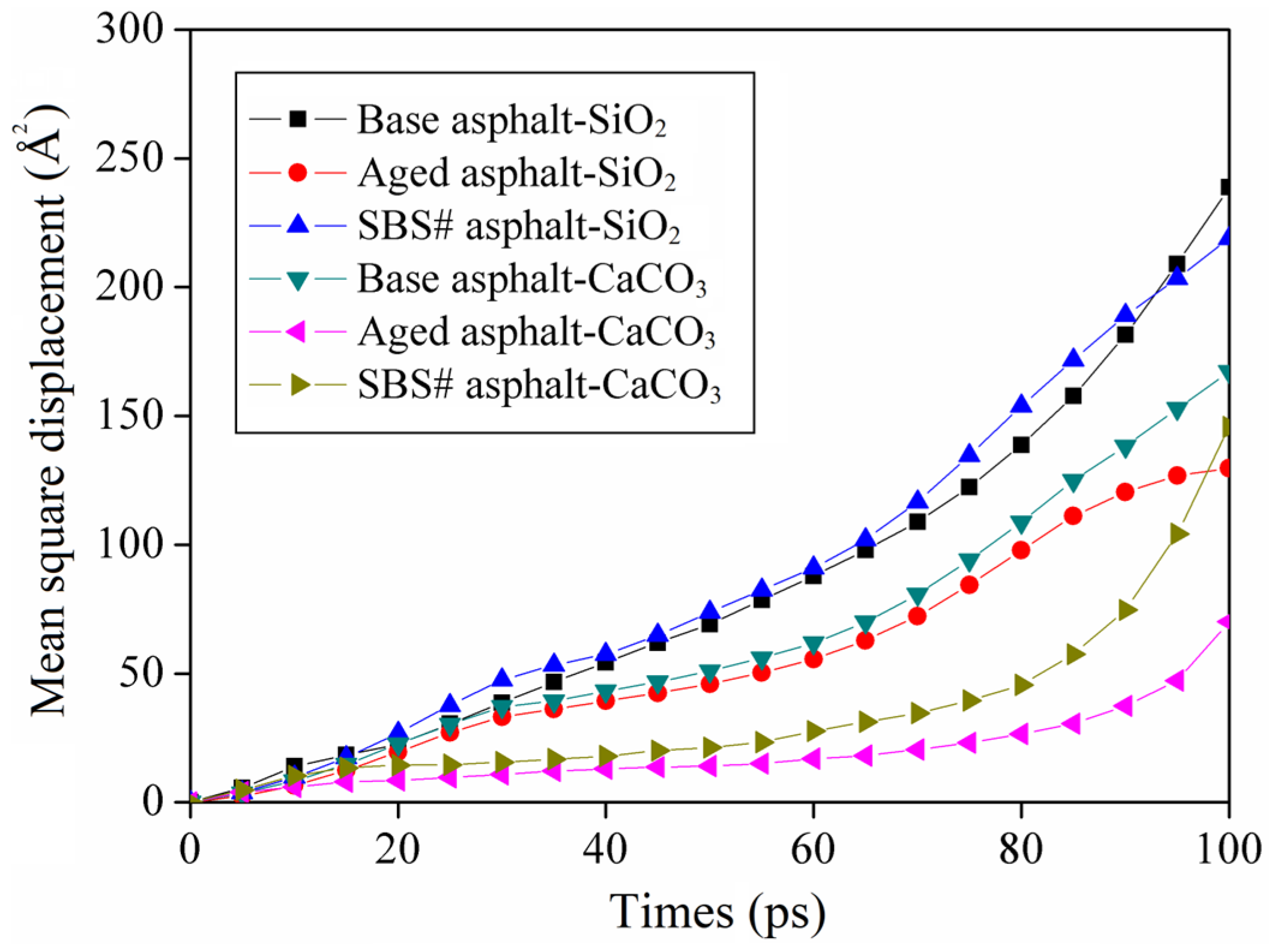 Materials 18 00981 g011