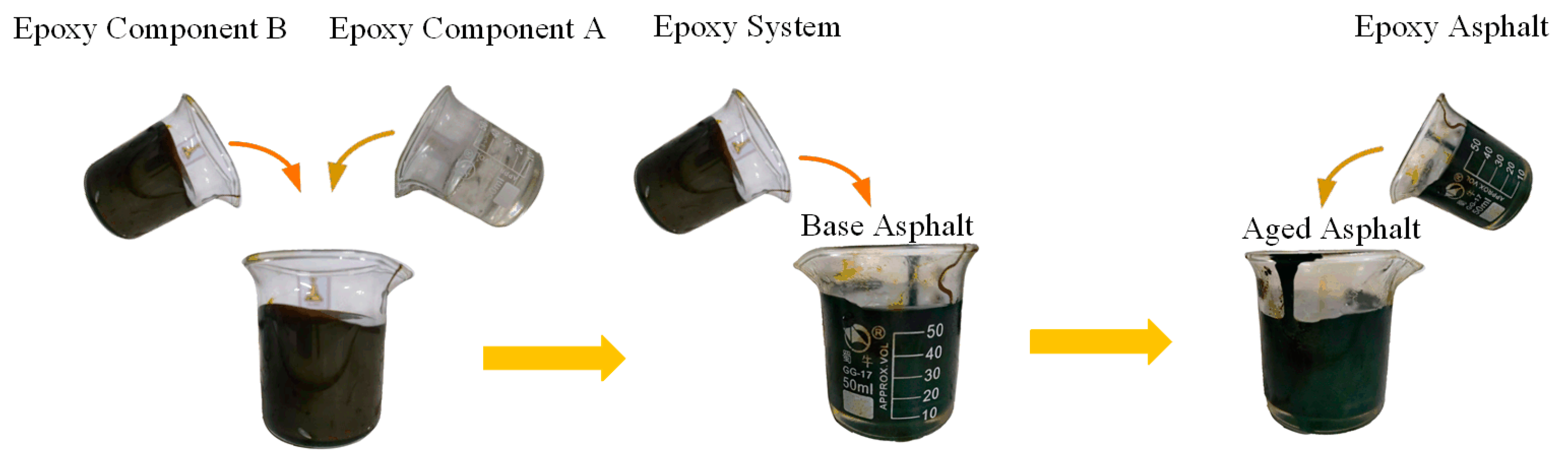 Materials 18 00982 g003