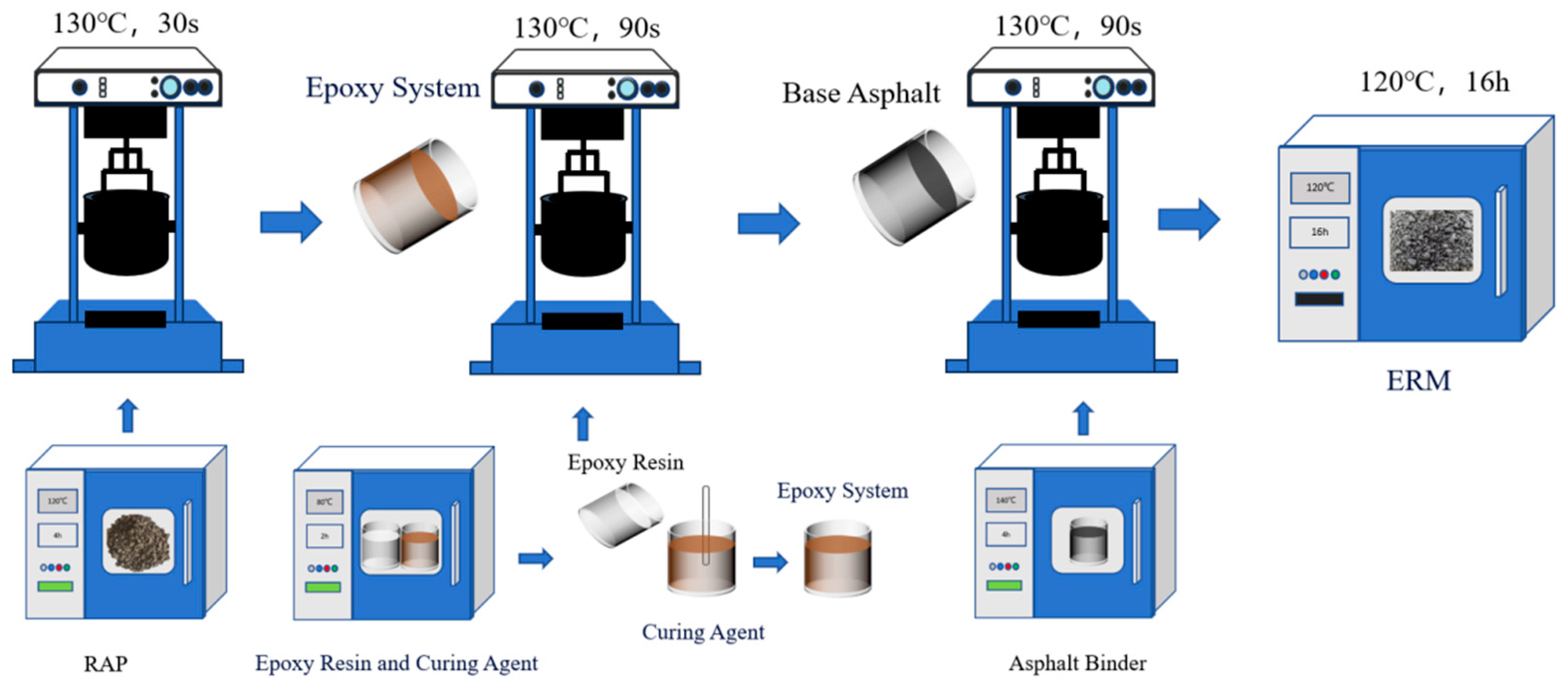 Materials 18 00982 g004