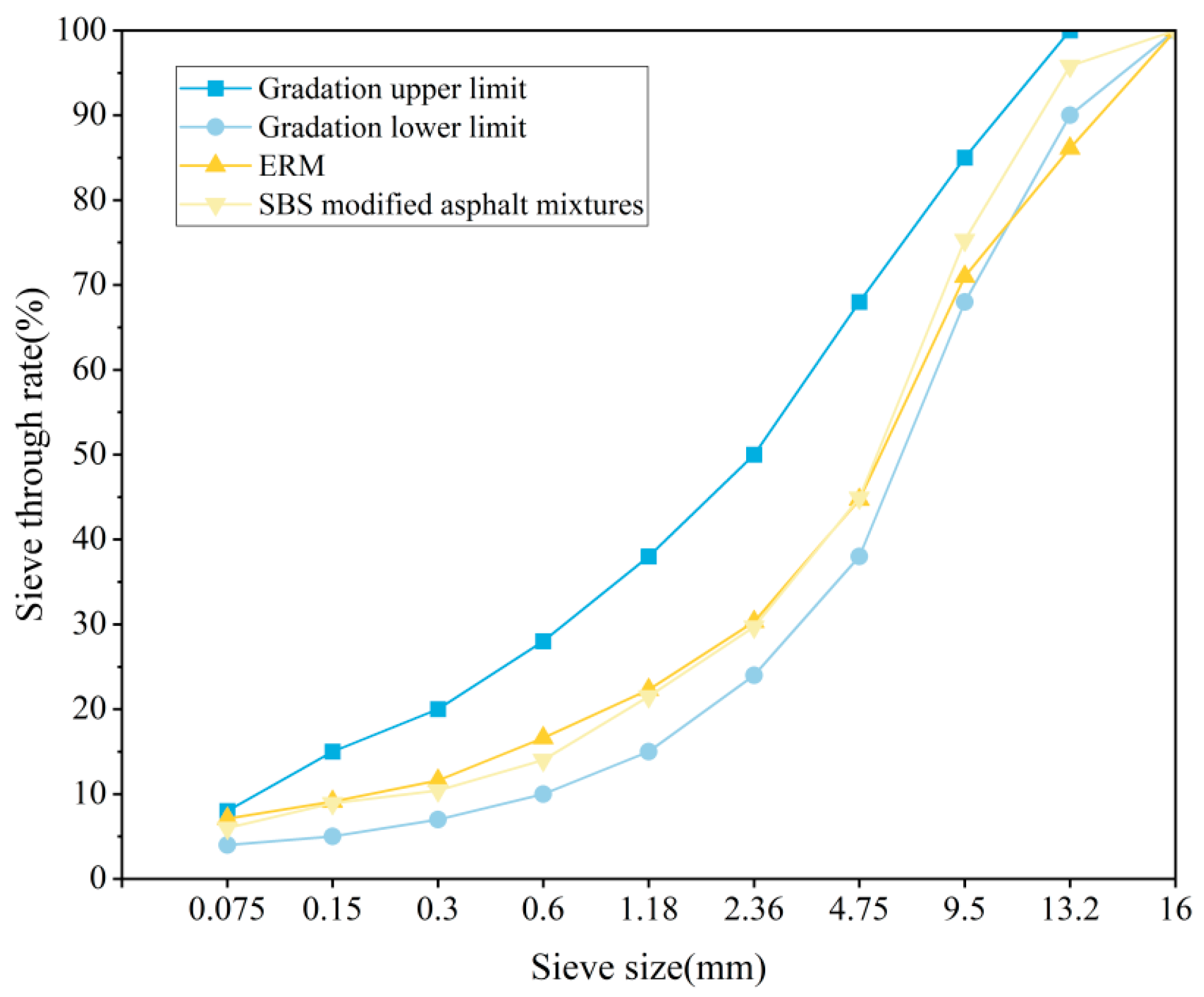 Materials 18 00982 g005
