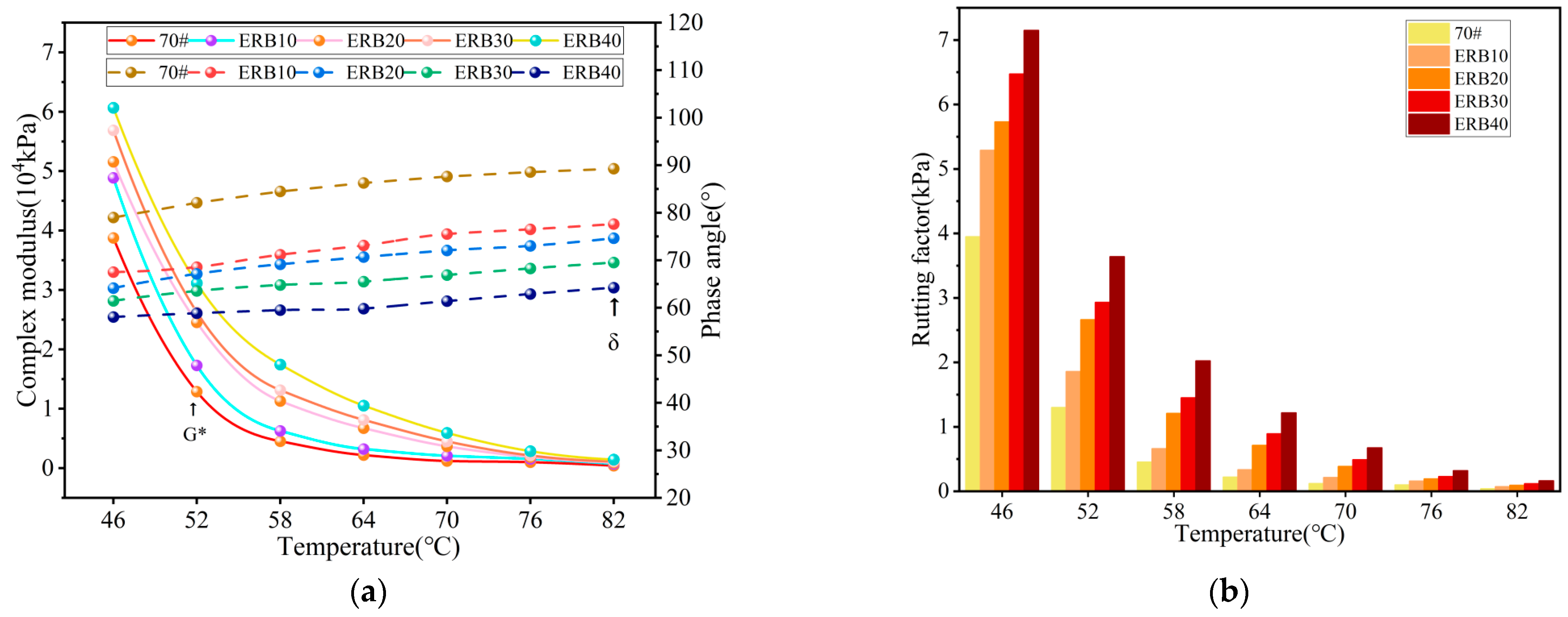 Materials 18 00982 g007