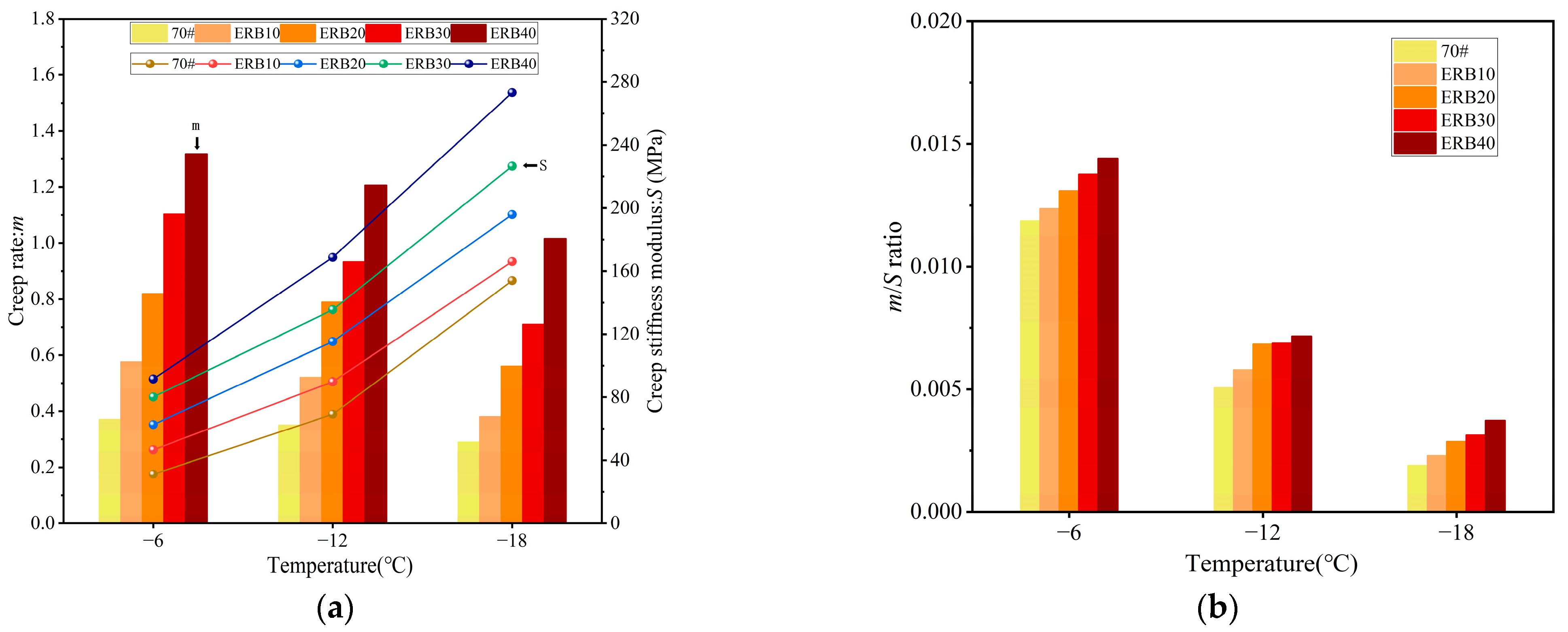 Materials 18 00982 g008