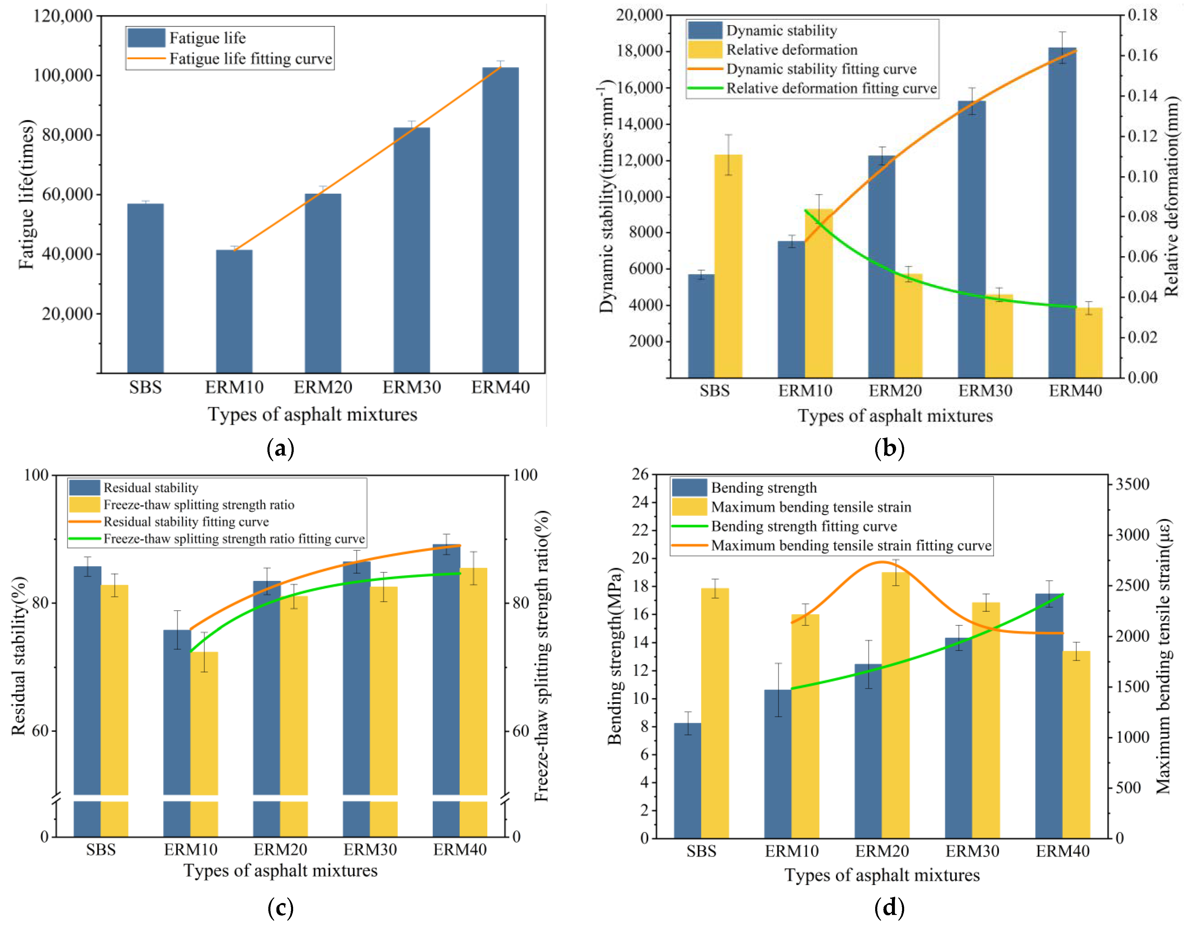 Materials 18 00982 g012