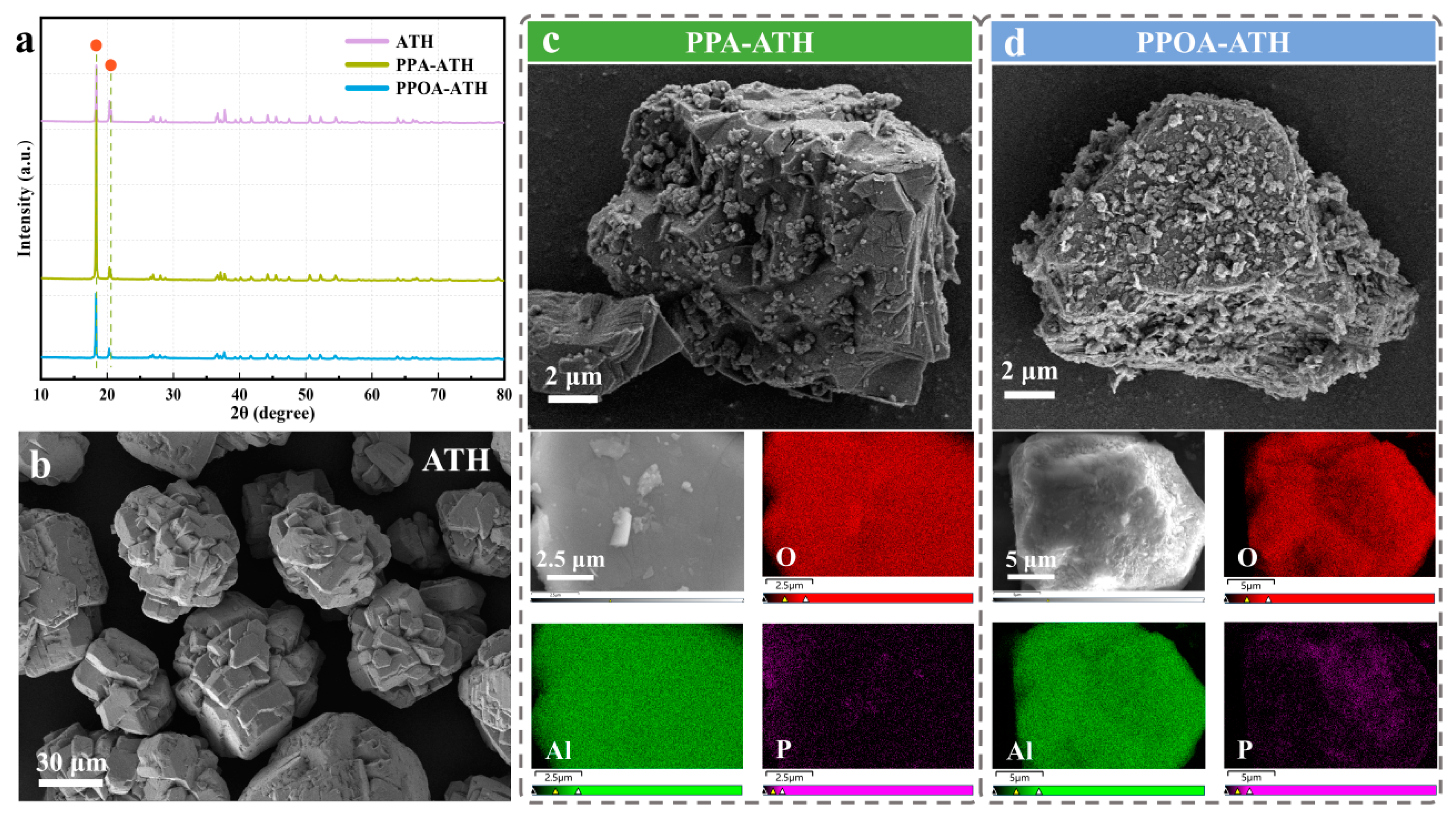 Materials 18 00984 g003
