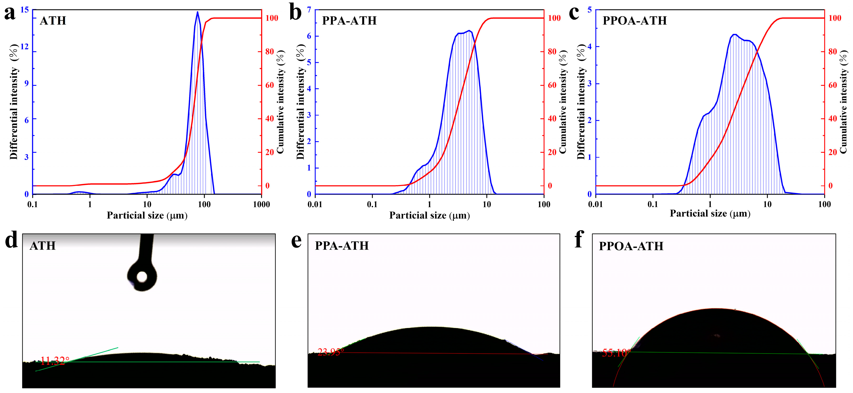 Materials 18 00984 g004