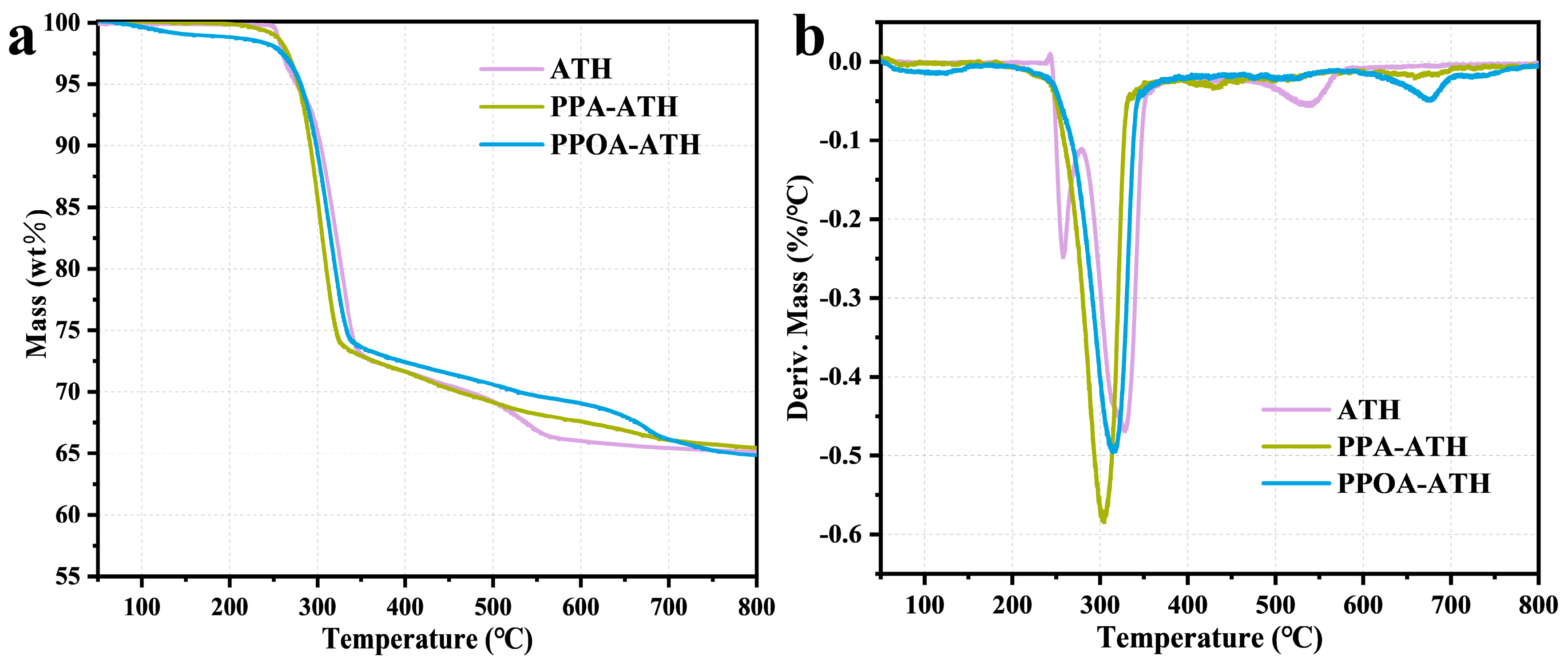 Materials 18 00984 g005